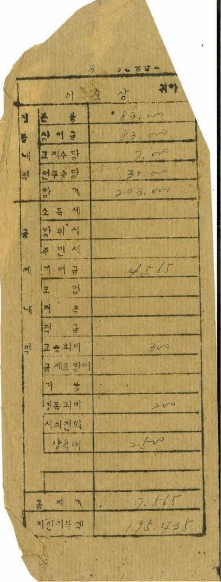 1977년 3월 교사 봉급계산서 봉투