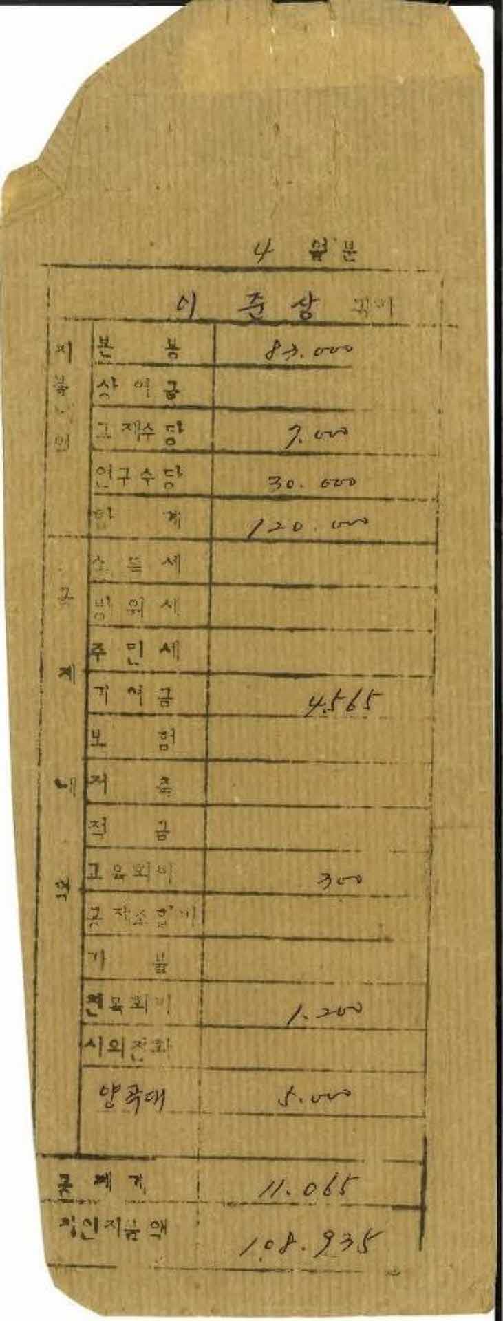 1977년 4월 교사 봉급계산서 봉투
