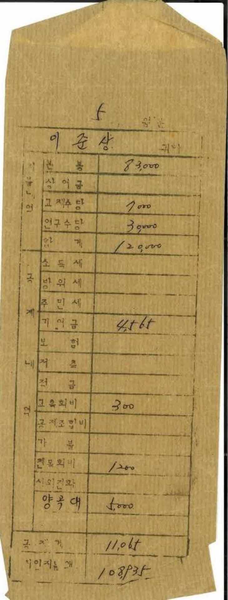 1977년 5월 교사 봉급계산서 봉투