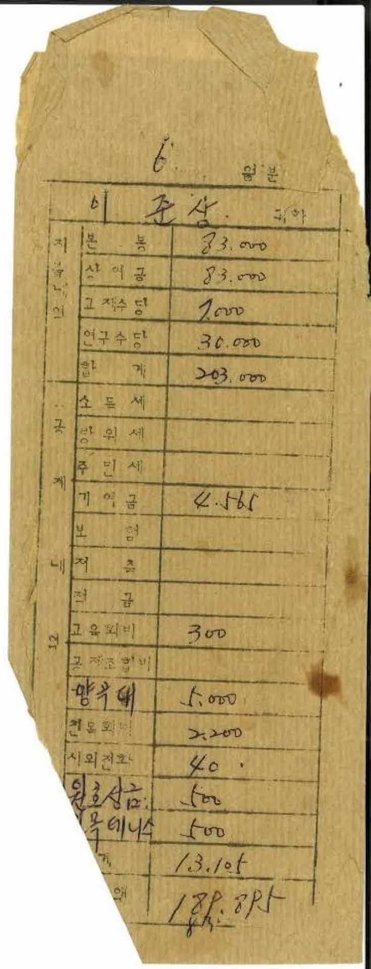 1977년 6월 교사 봉급계산서 봉투