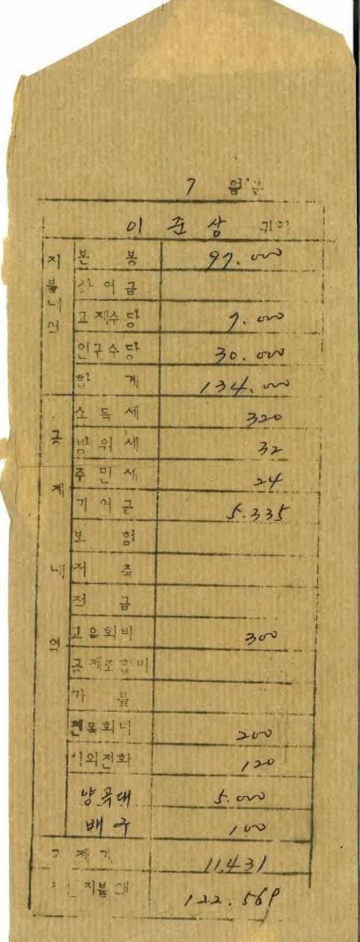 1977년 7월 교사 봉급계산서 봉투