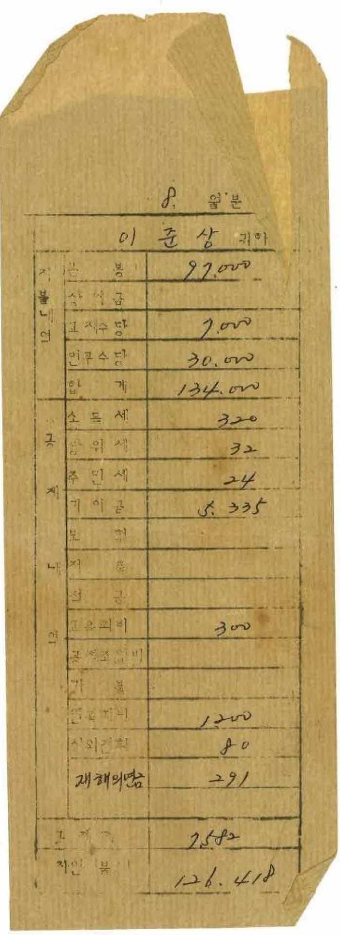 1977년 8월 교사 봉급계산서 봉투