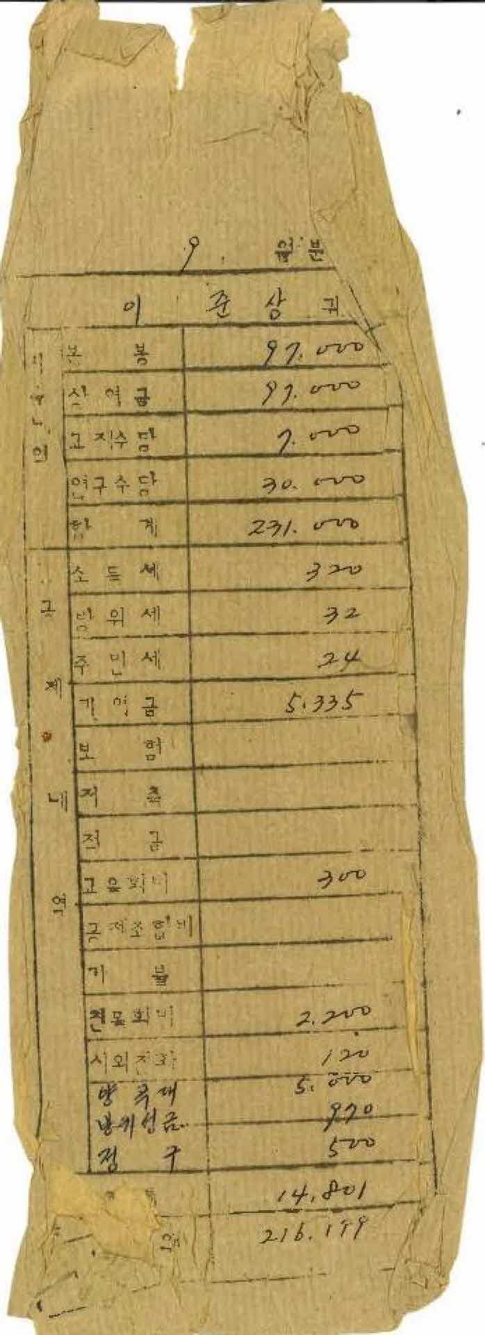 1977년 9월 교사 봉급계산서 봉투