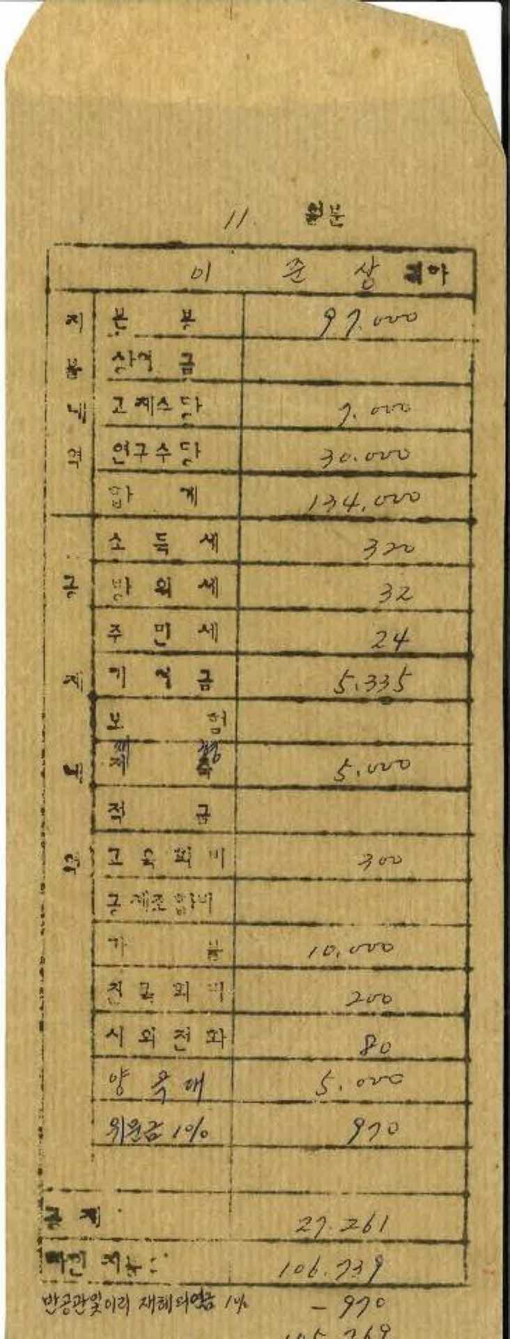 1977년 11월 교사 봉급계산서 봉투