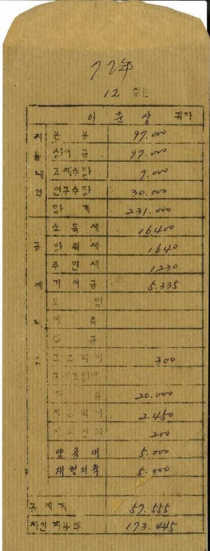 1977년 12월 교사 봉급계산서 봉투