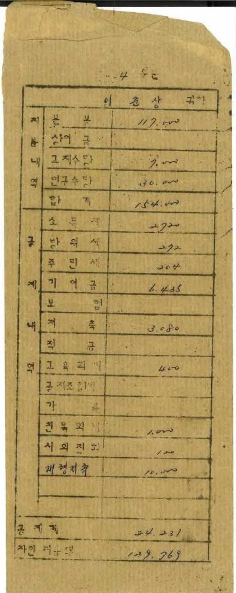 1978년 4월 교사 봉급계산서 봉투