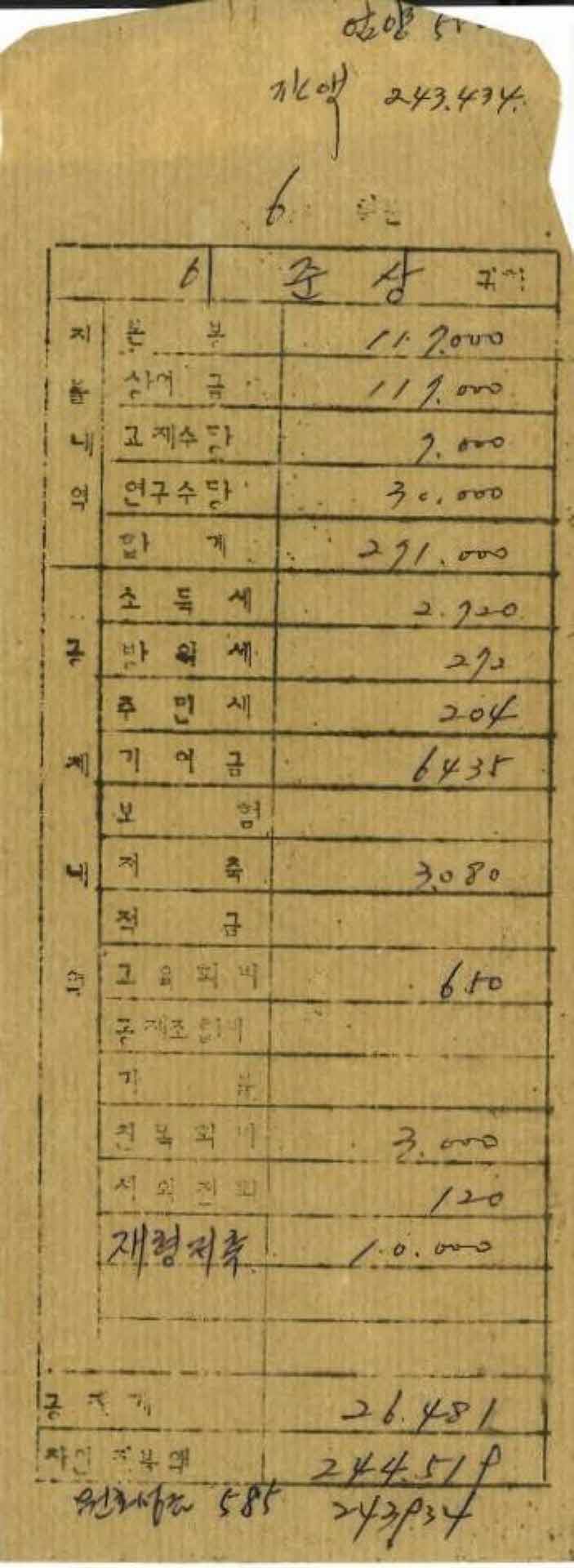 1978년 6월 교사 봉급계산서 봉투