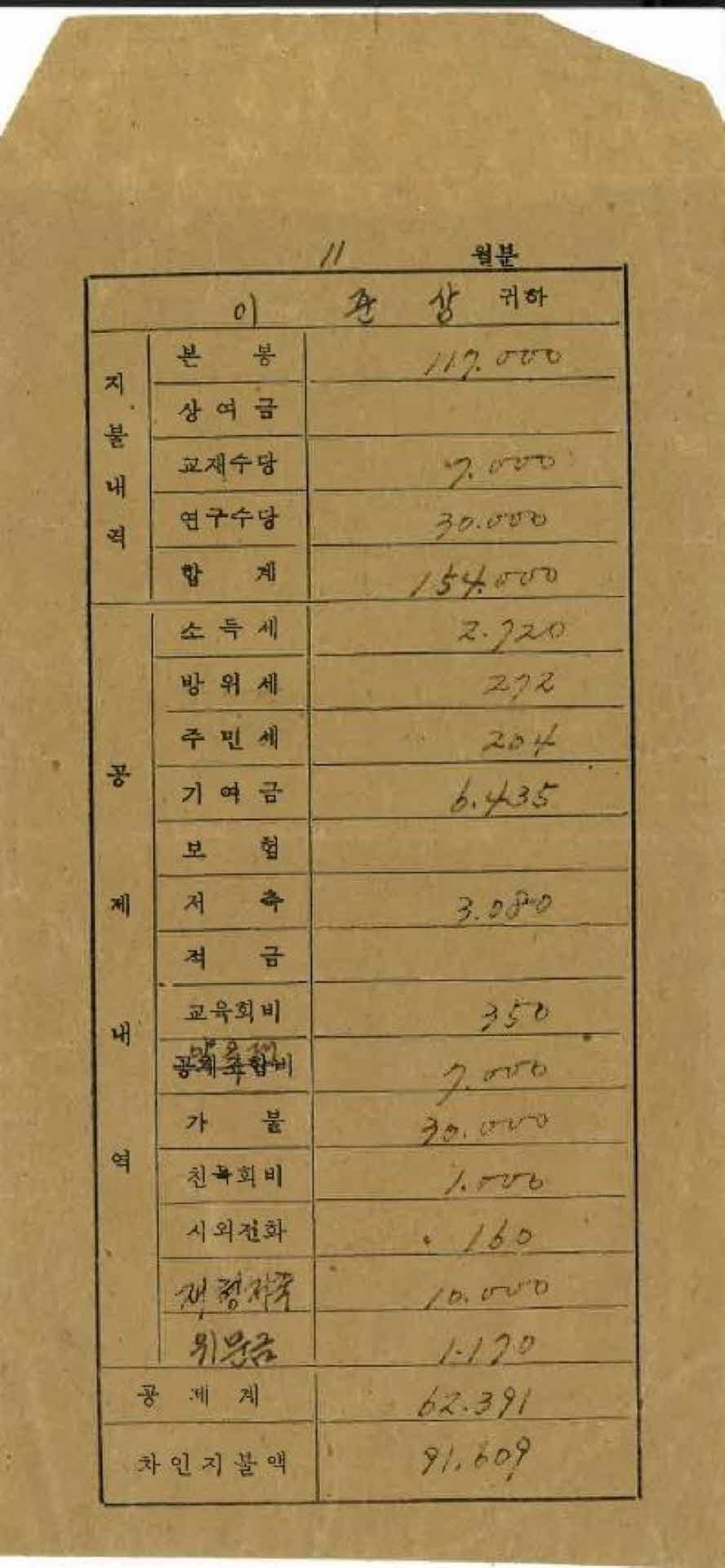 1978년 11월 교사 봉급계산서 봉투