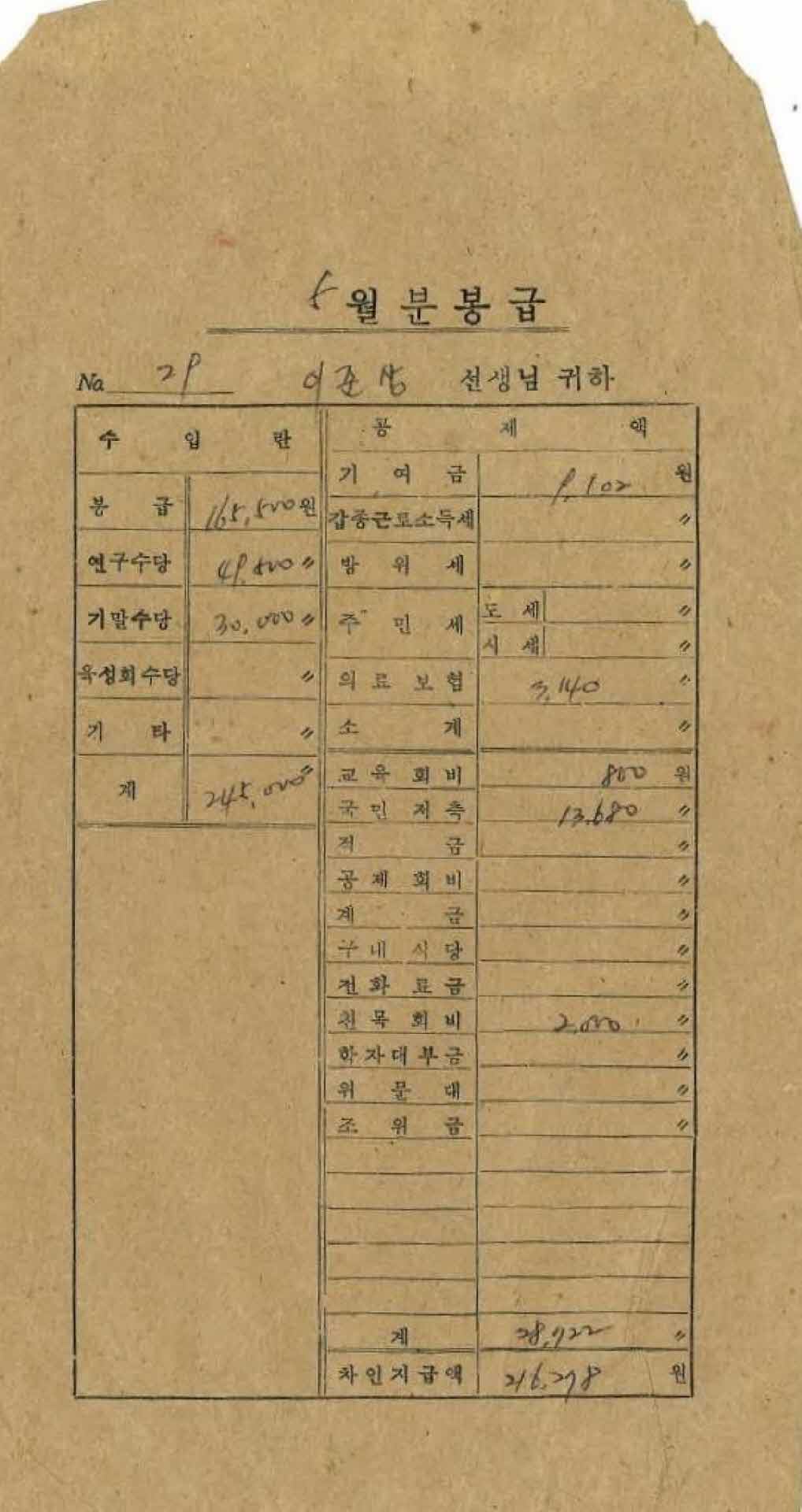 1980년 5월 교사 봉급계산서 봉투