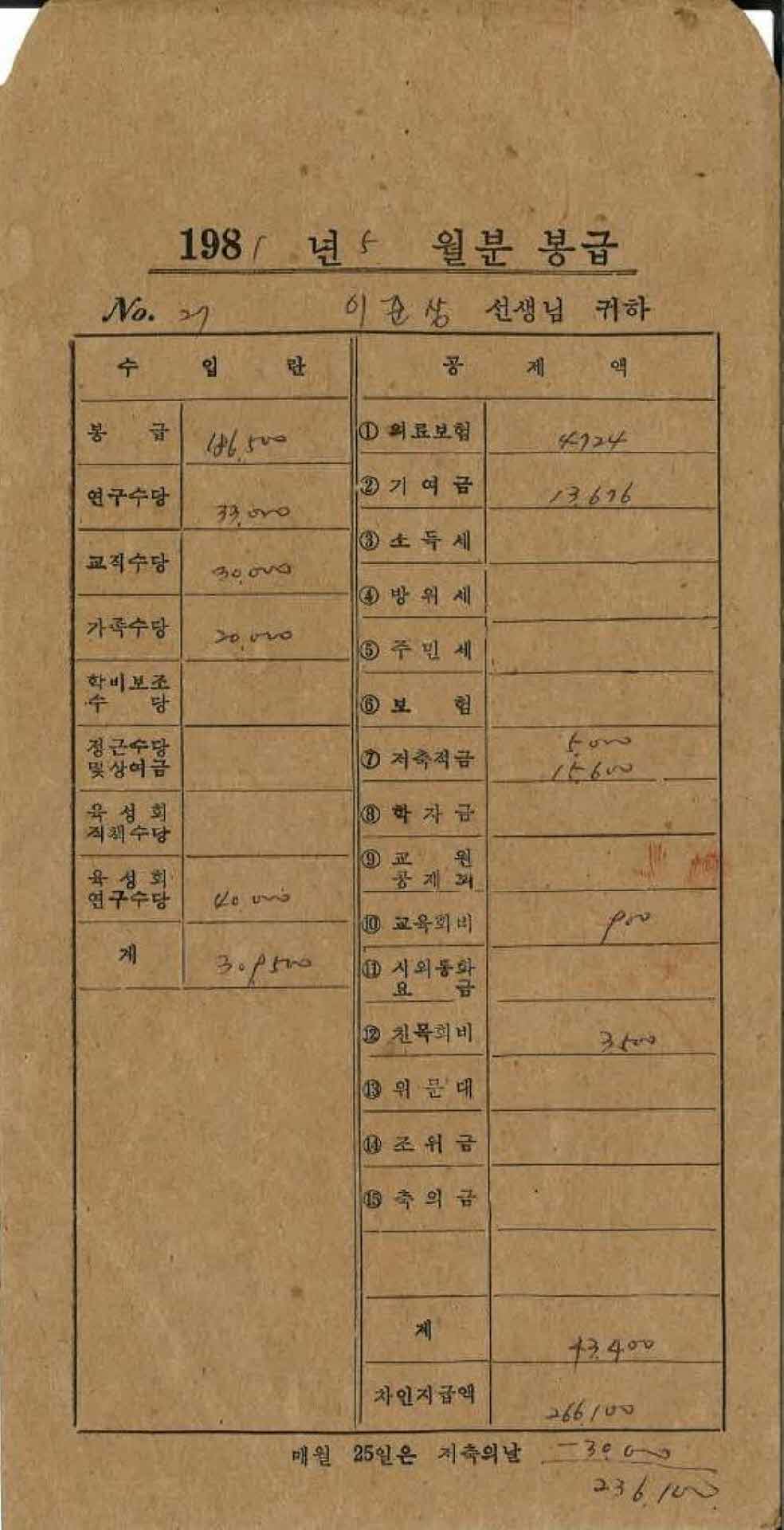 1981년 5월 교사 봉급계산서 봉투