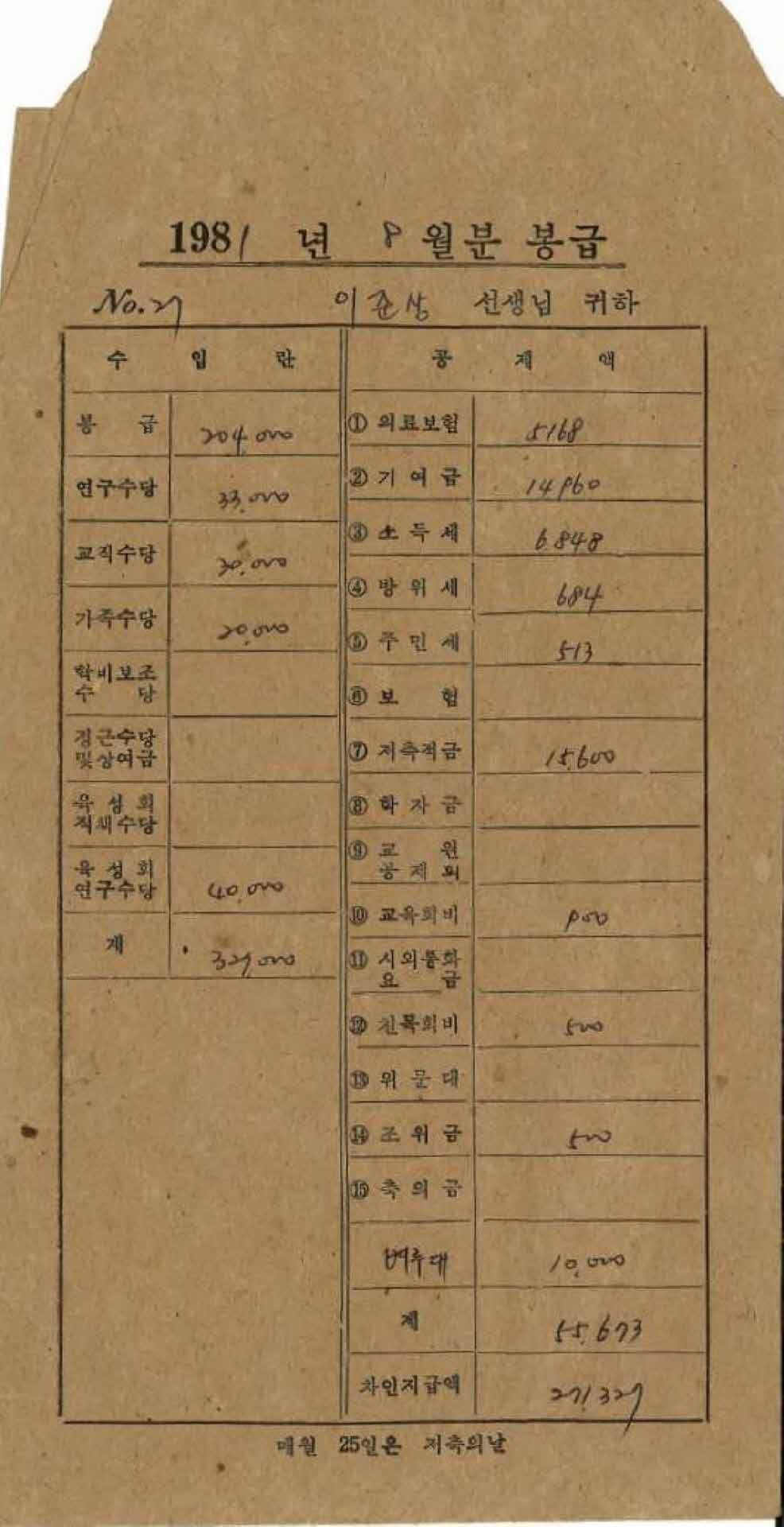1981년 8월 교사 봉급계산서 봉투