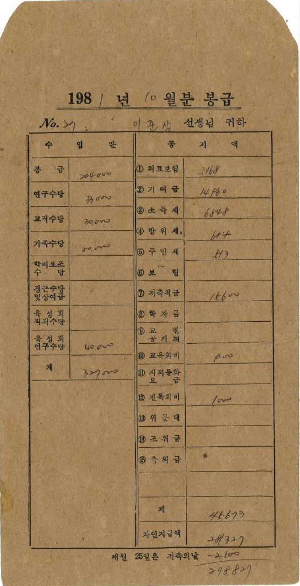 1981년 10월 교사 봉급계산서 봉투