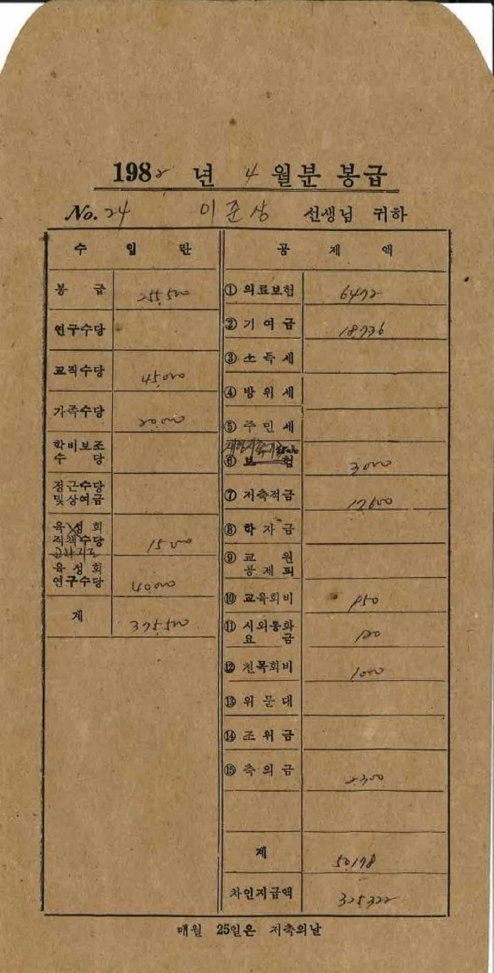 1982년 4월 교사 봉급계산서 봉투