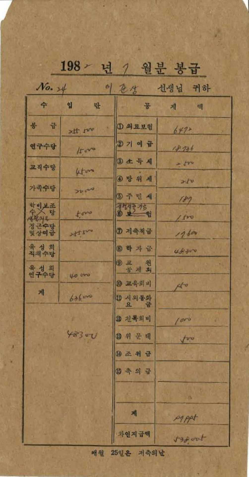 1982년 7월 교사 봉급계산서 봉투