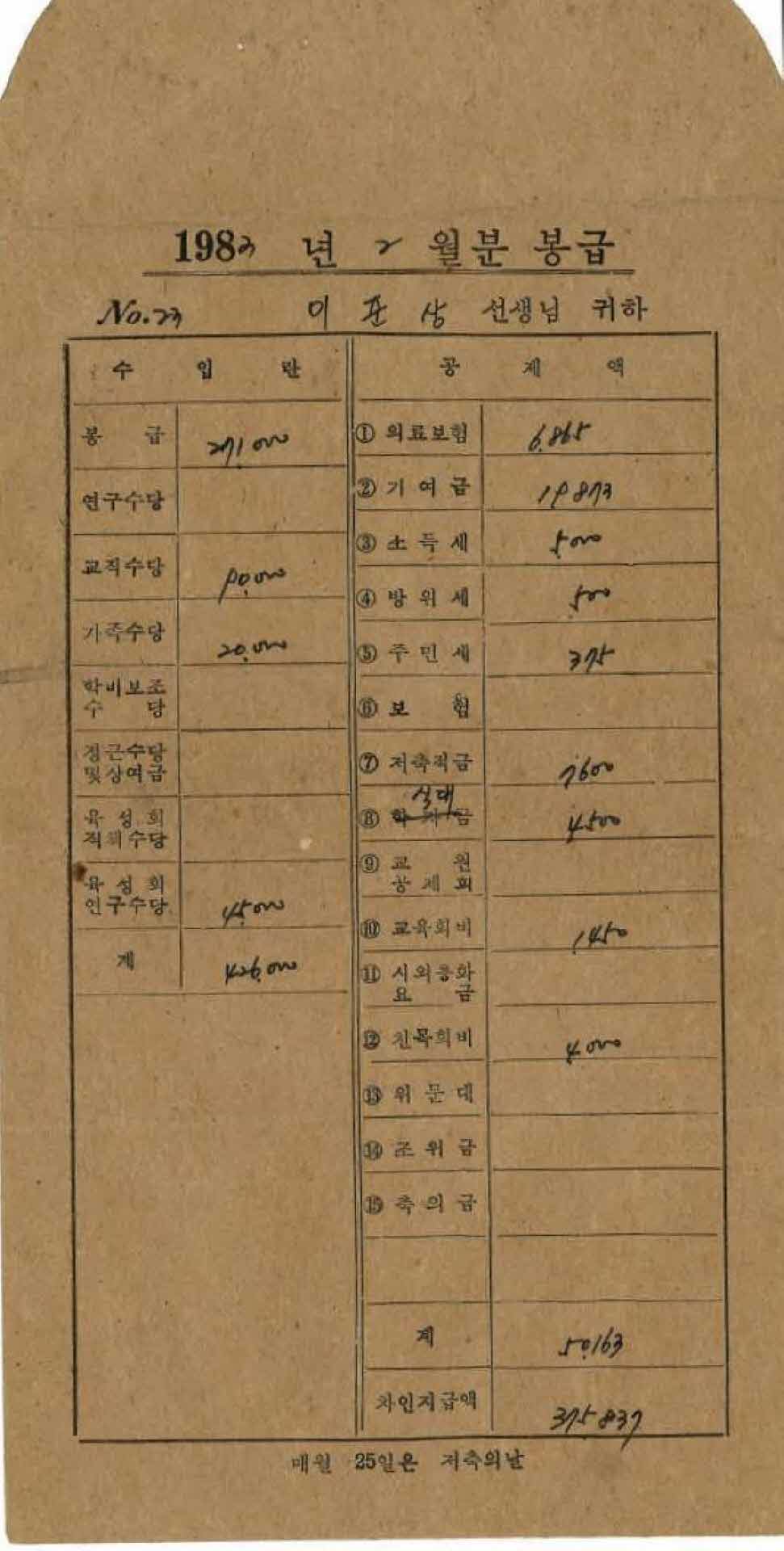 1983년 2월 교사 봉급계산서 봉투