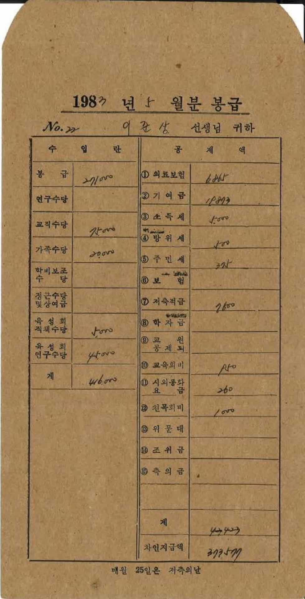 1983년 5월 교사 봉급계산서 봉투