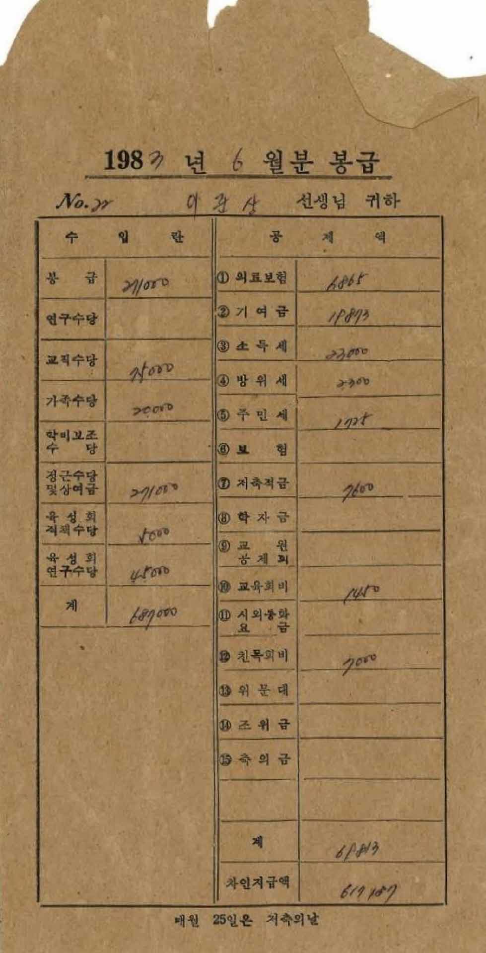 1983년 6월 교사 봉급계산서 봉투