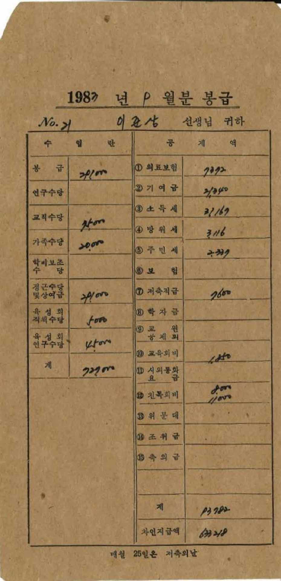 1983년 9월 교사 봉급계산서 봉투