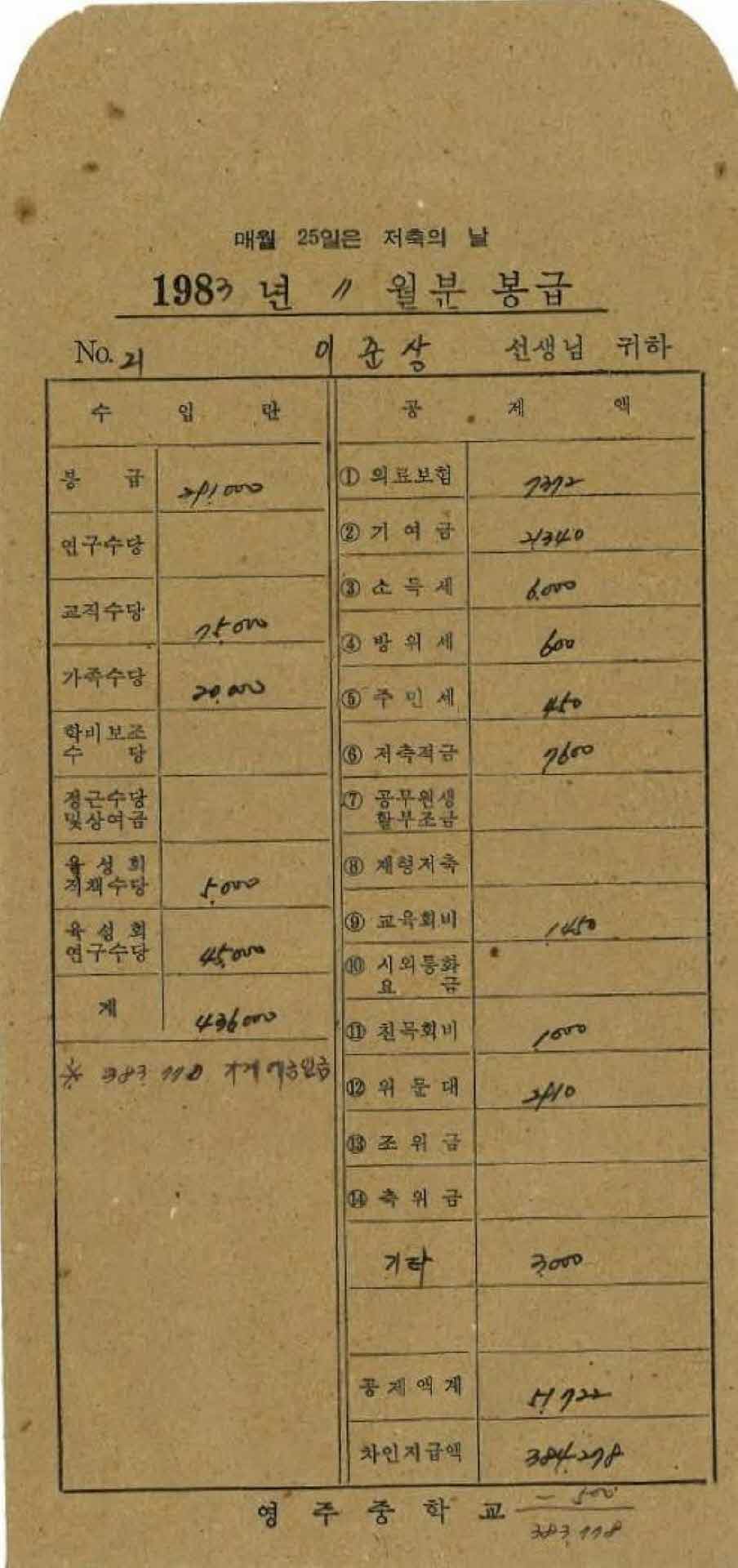 1983년 11월 교사 봉급계산서 봉투