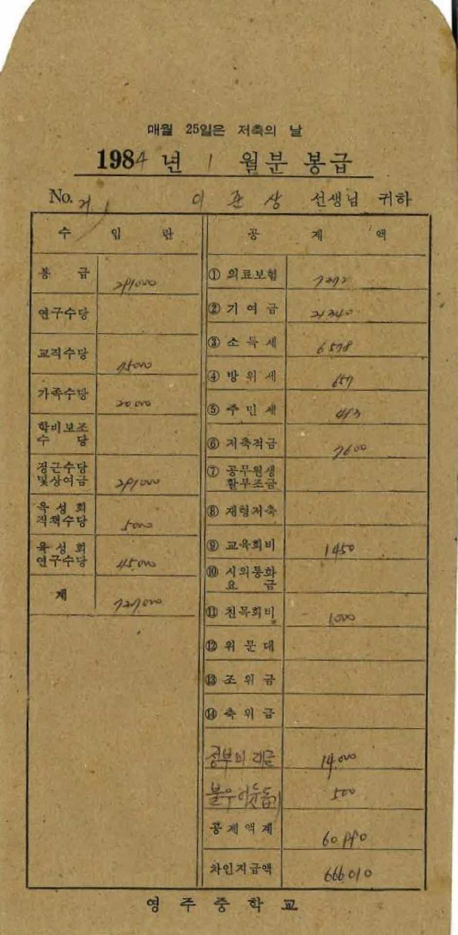 1984년 1월 교사 봉급계산서 봉투