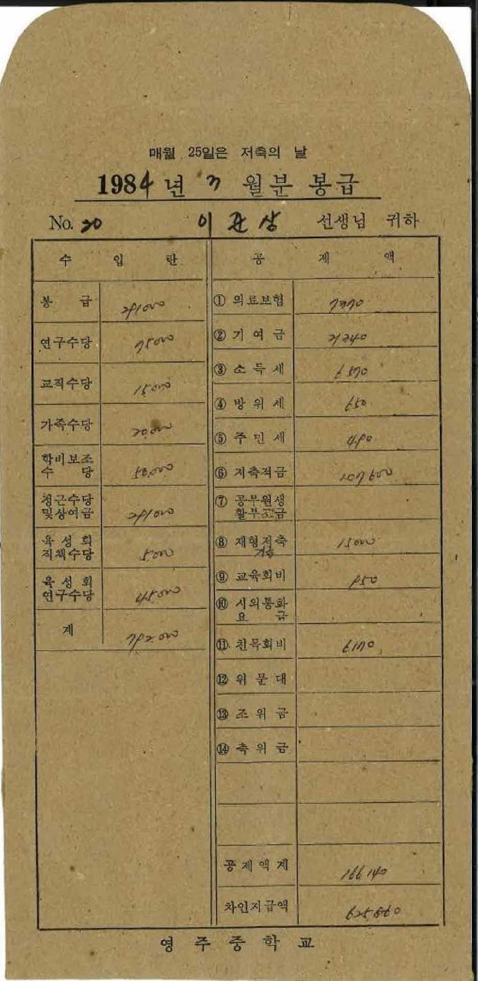 1984년 3월 교사 봉급계산서 봉투