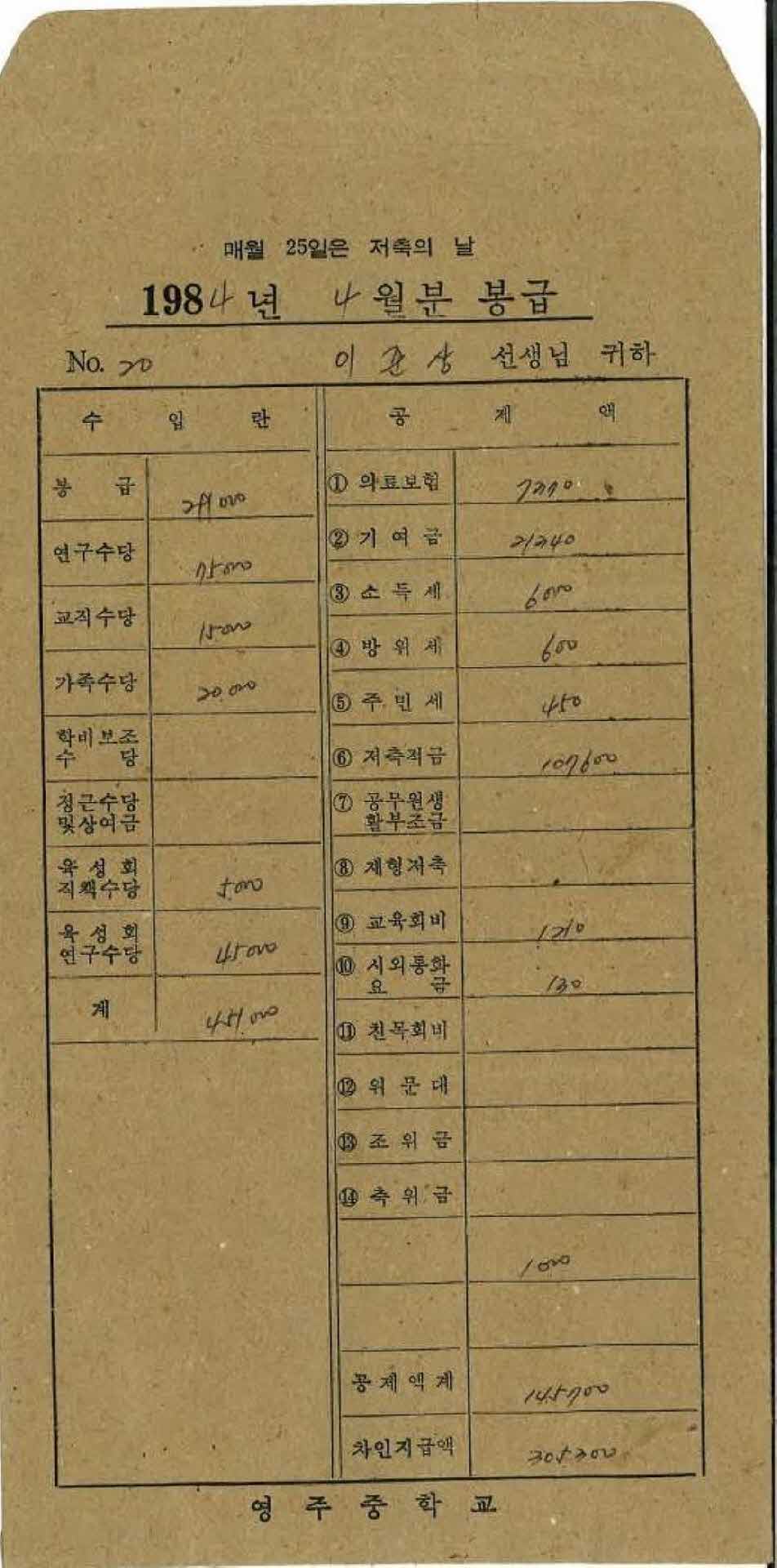 1984년 4월 교사 봉급계산서 봉투