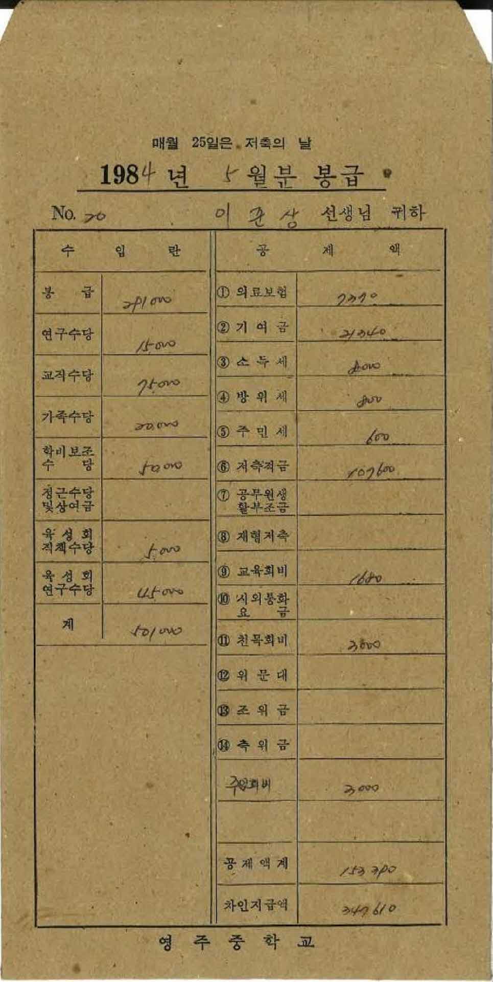 1984년 5월 교사 봉급계산서 봉투