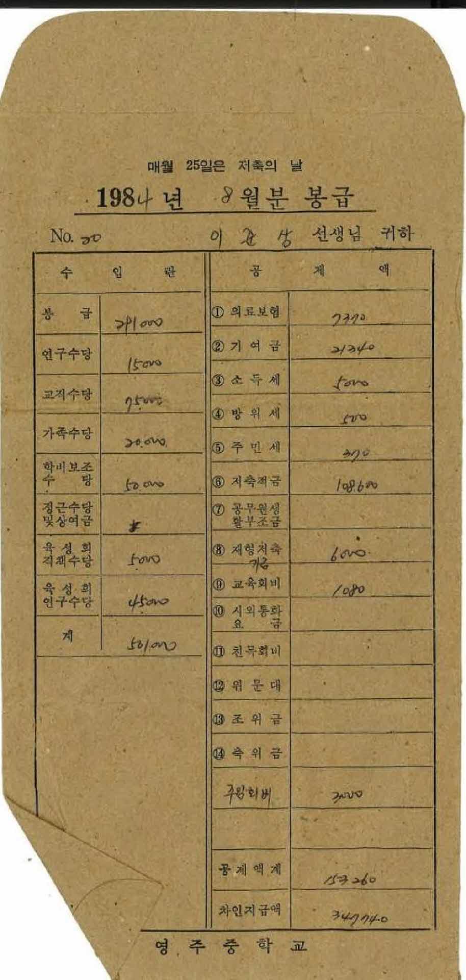 1984년 8월 교사 봉급계산서 봉투
