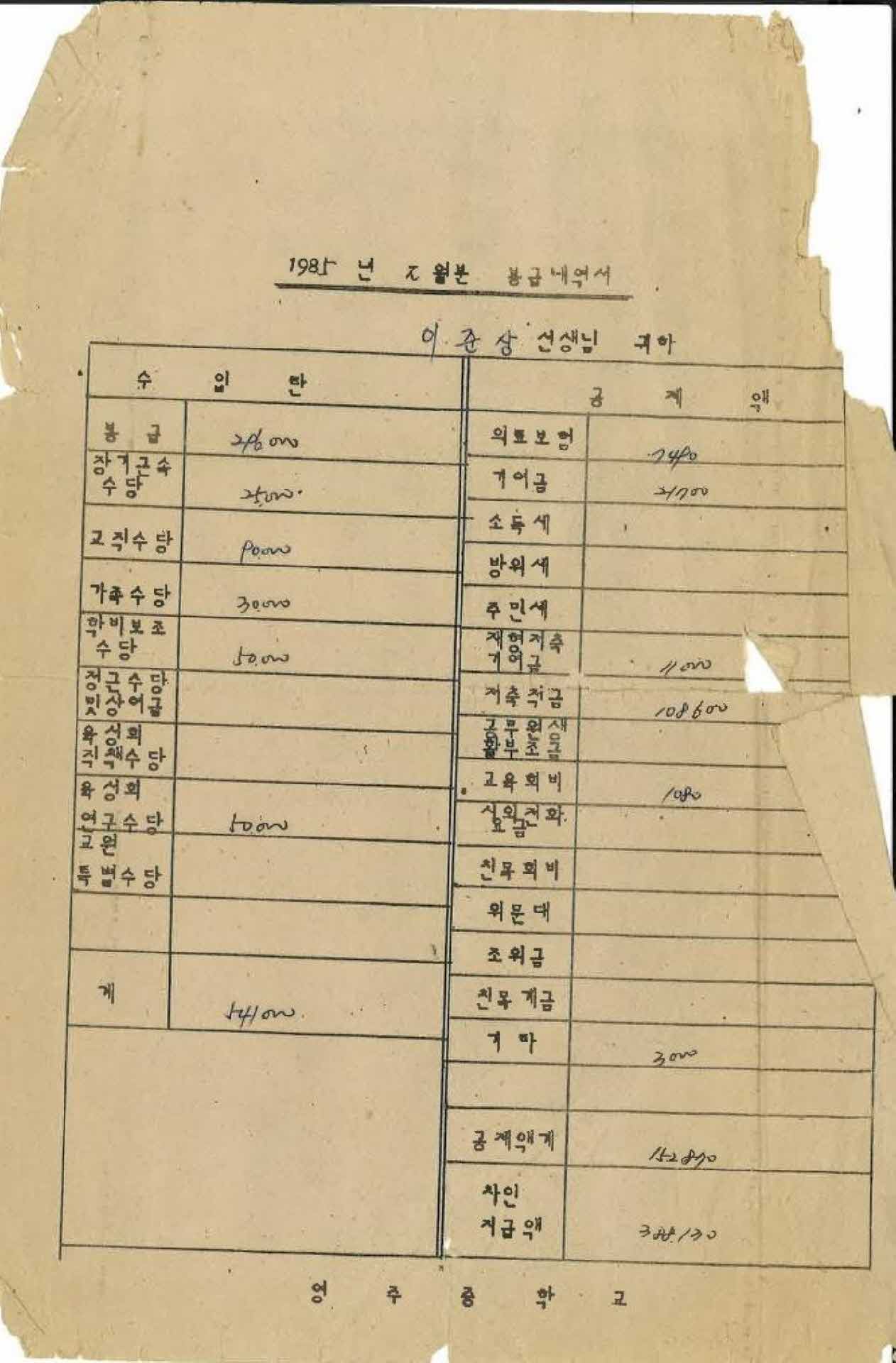 1985년 2월 교사 봉급계산서