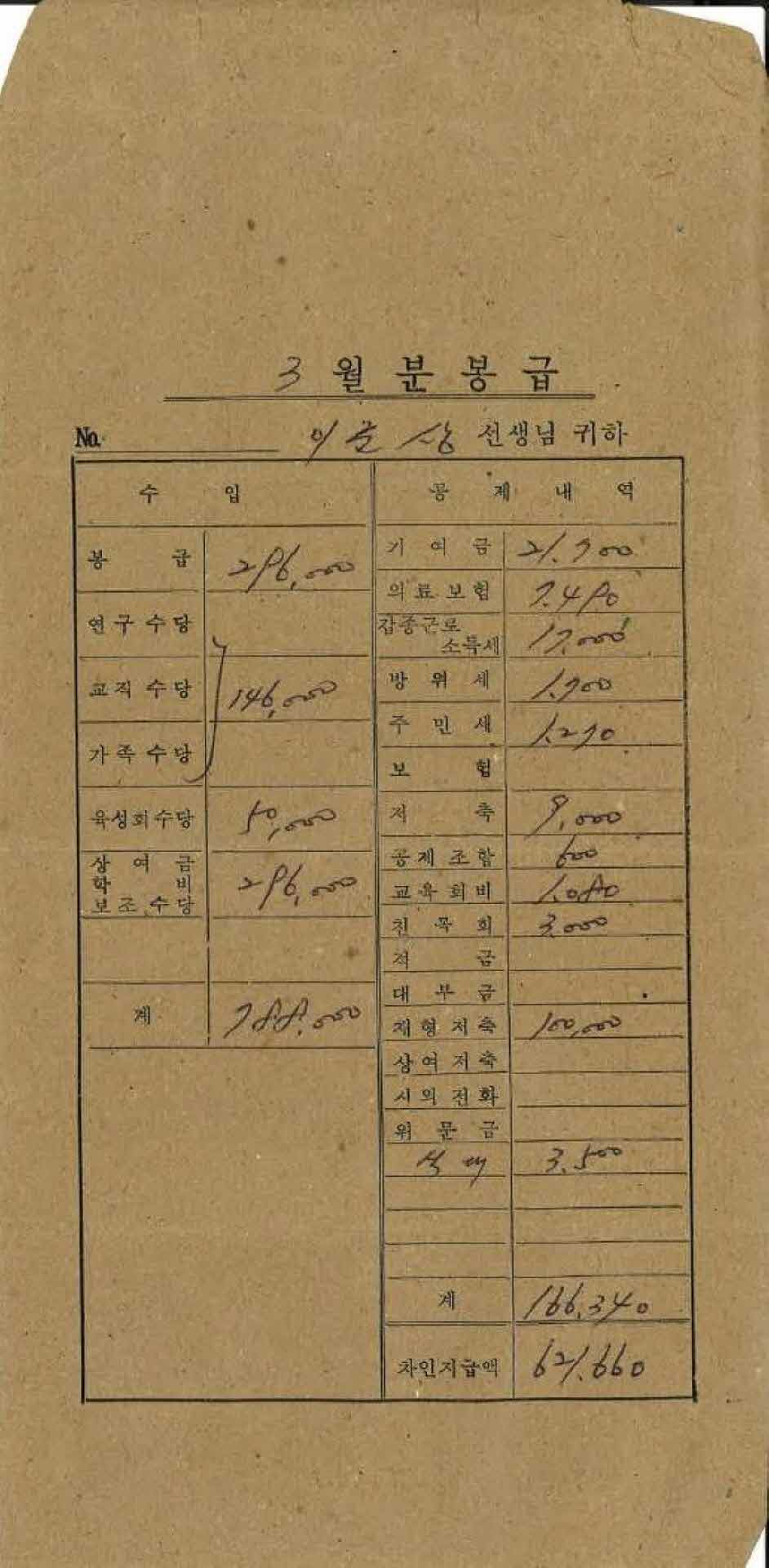 1985년 3월 교사 봉급계산서 봉투
