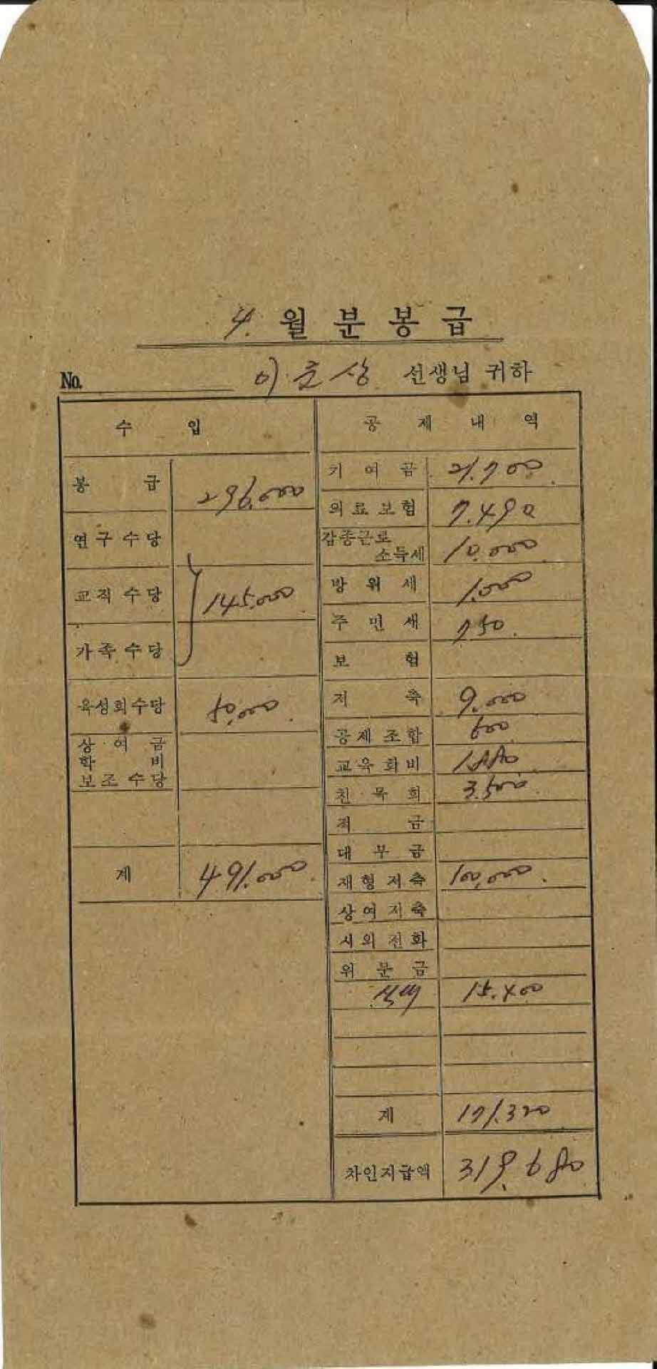 1985년 4월 교사 봉급계산서 봉투