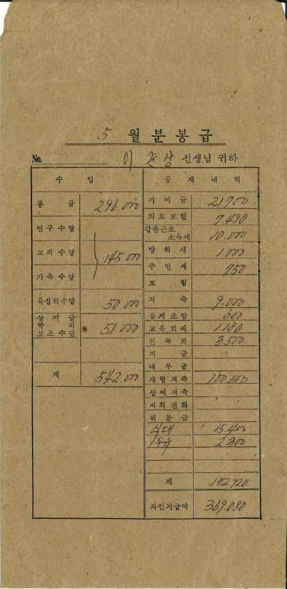 1985년 5월 교사 봉급계산서 봉투