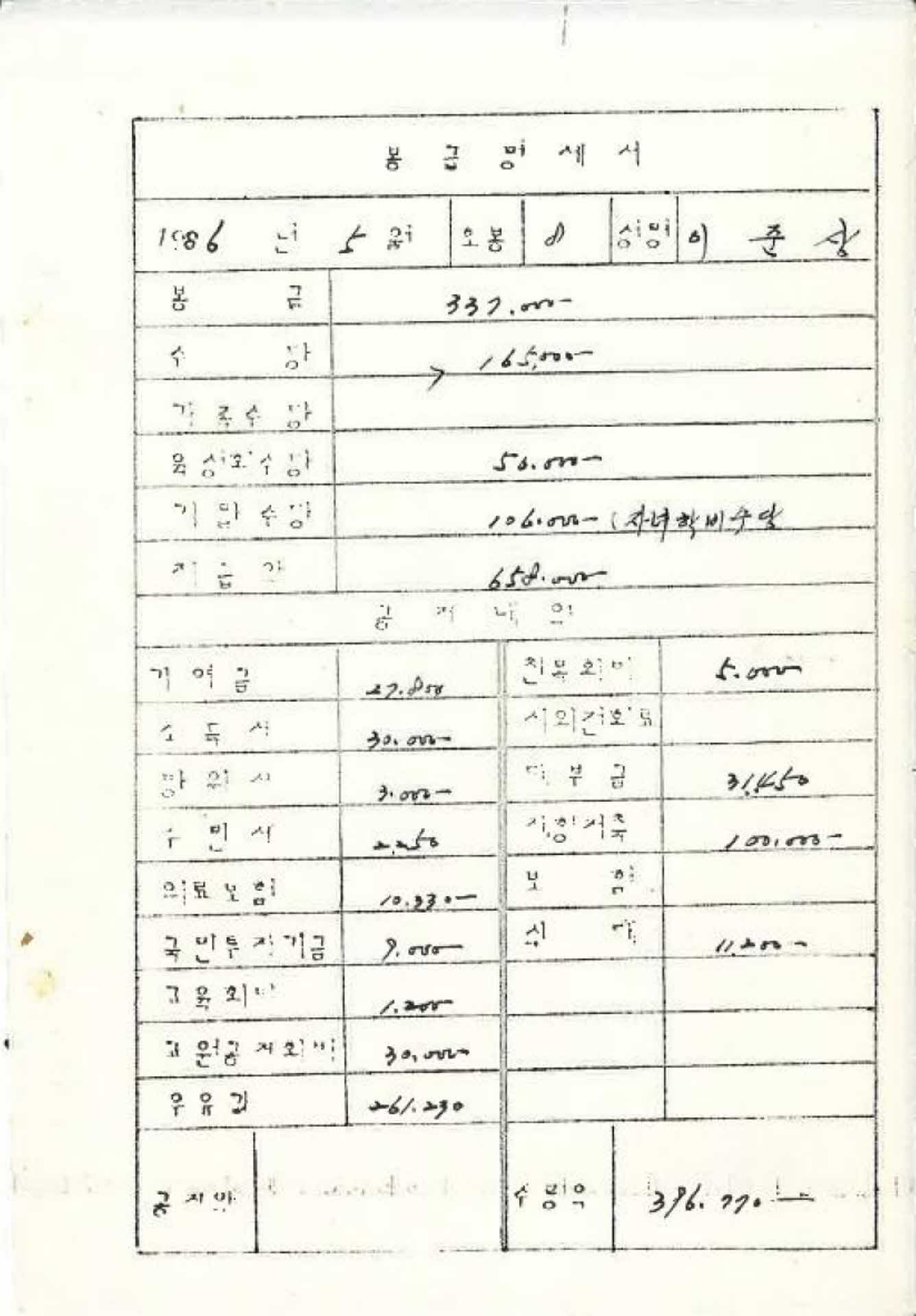 1986년 5월 교사 봉급계산서