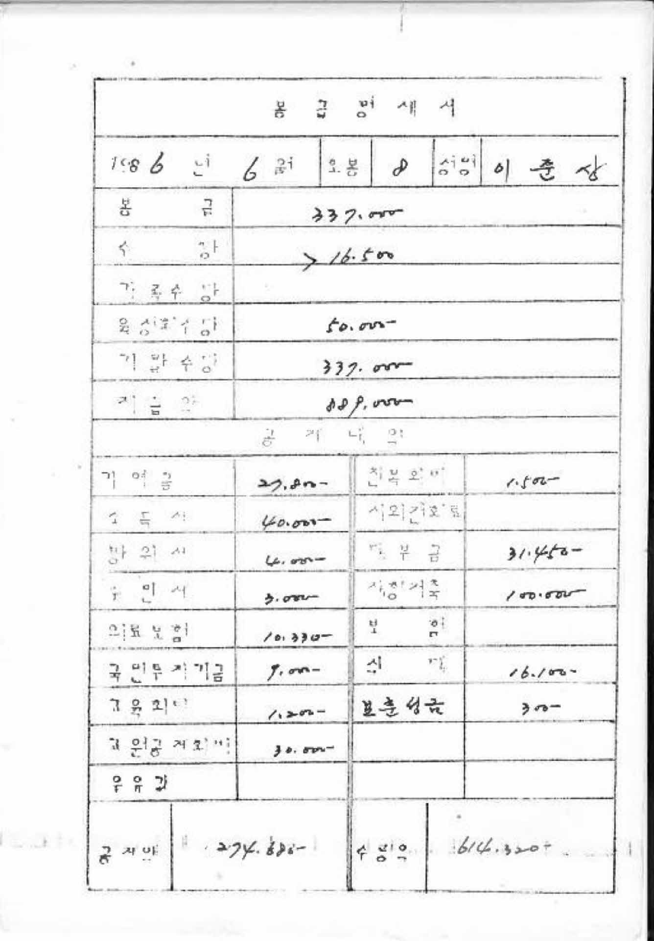 1986년 6월 교사 봉급계산서