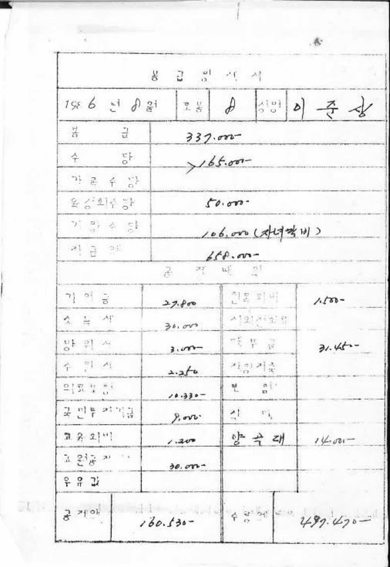 1986년 8월 교사 봉급계산서