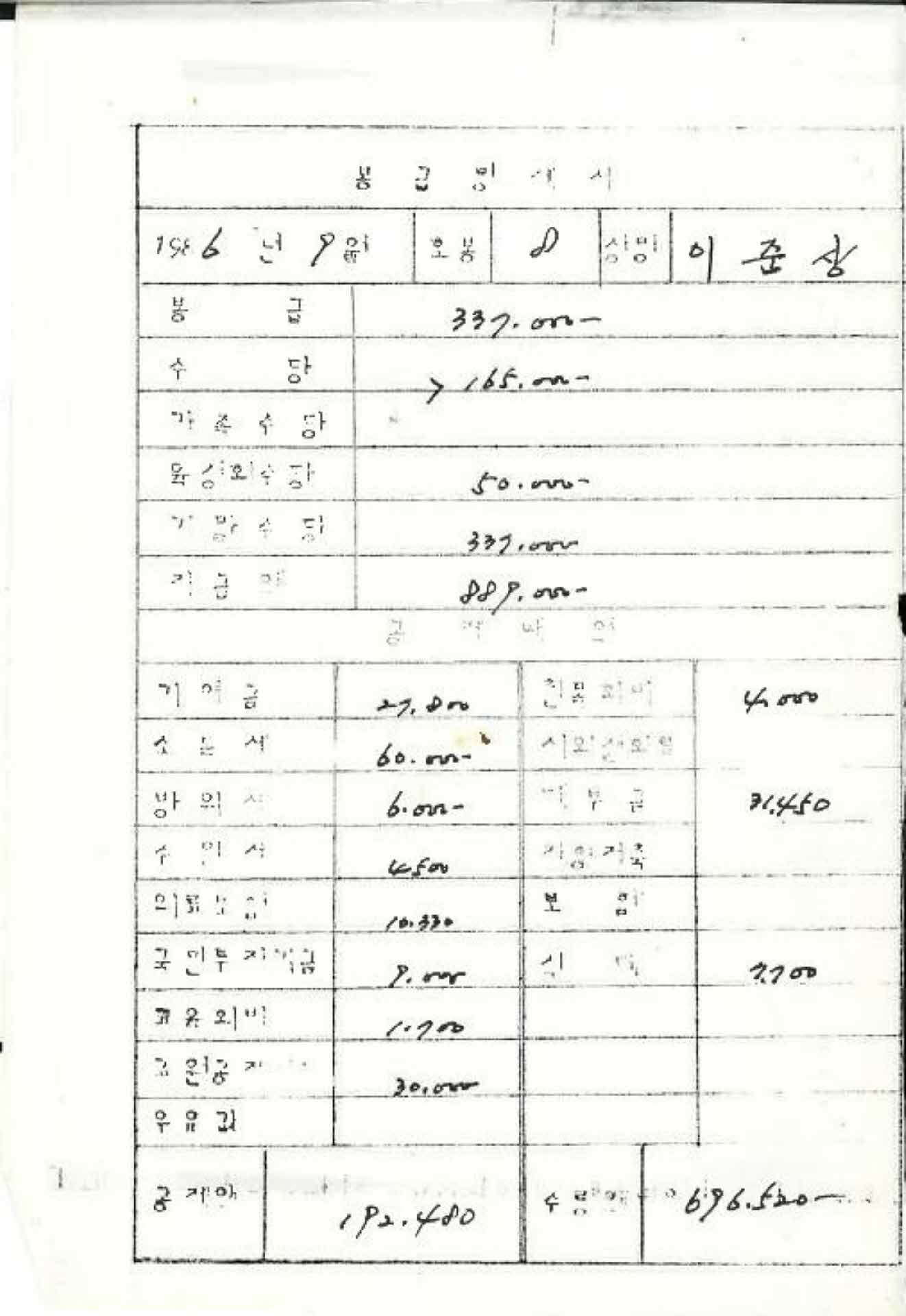 1986년 9월 교사 봉급계산서