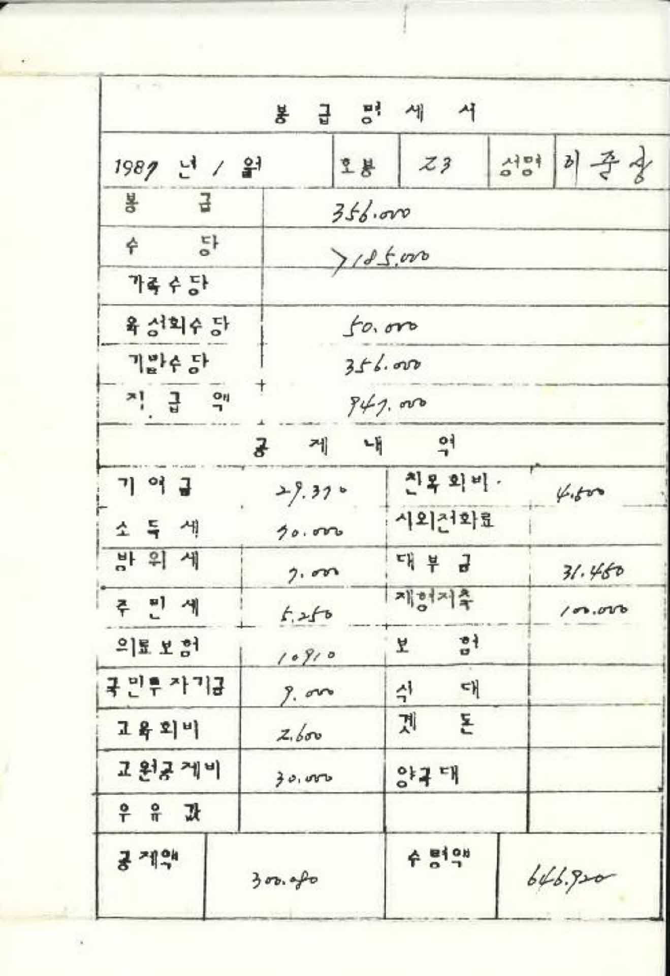 1987년 1월 교사 봉급계산서