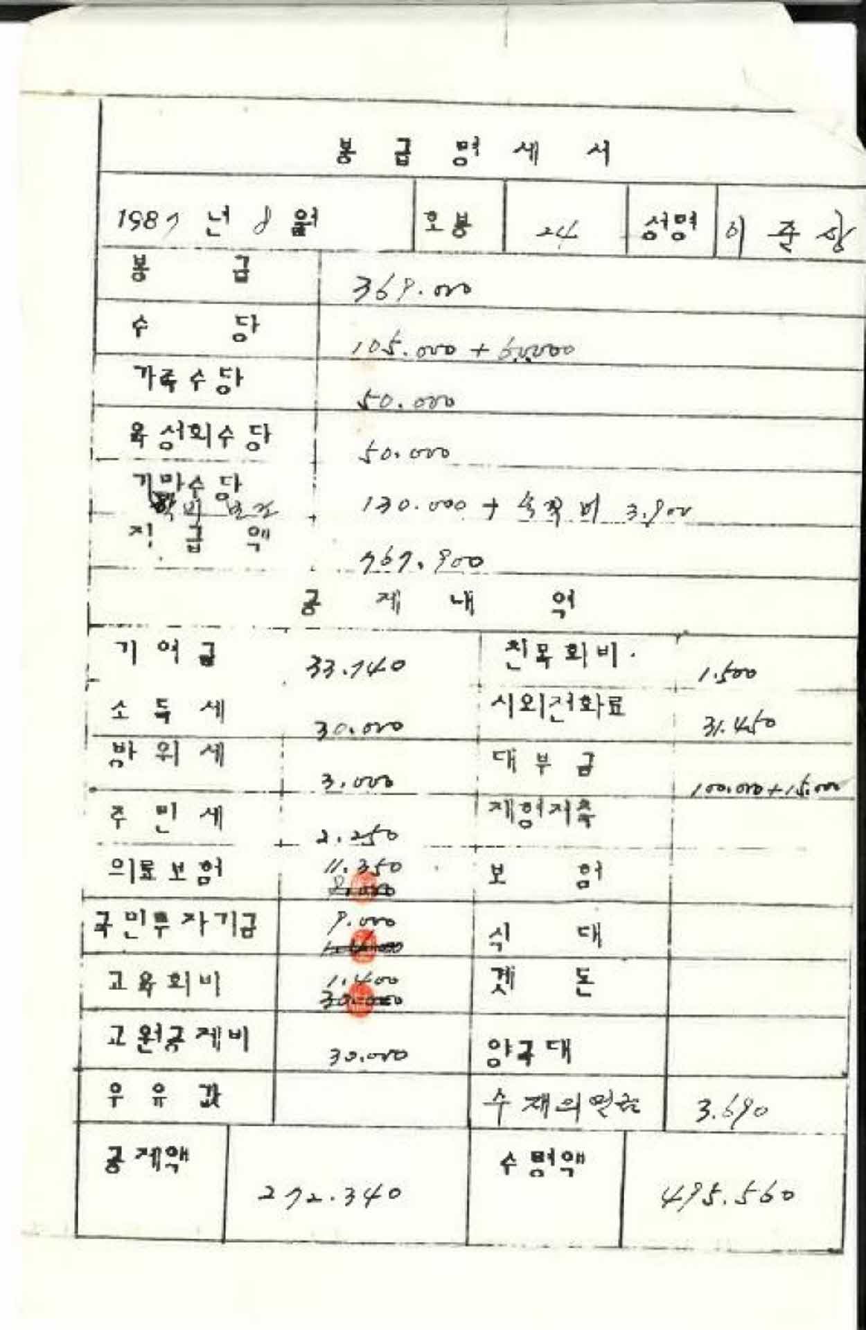1987년 8월 교사 봉급계산서