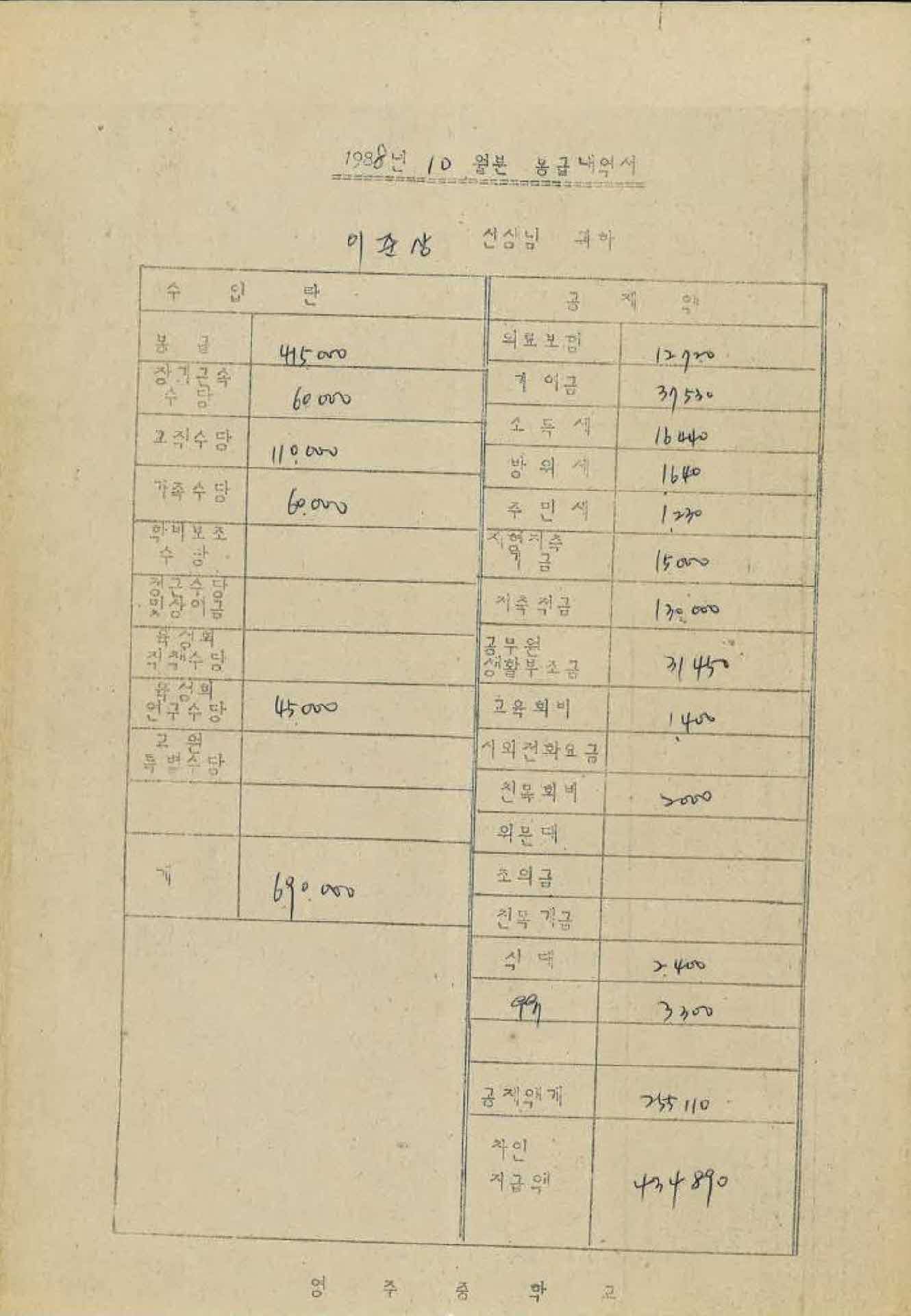 1988년 10월 교사 봉급계산서