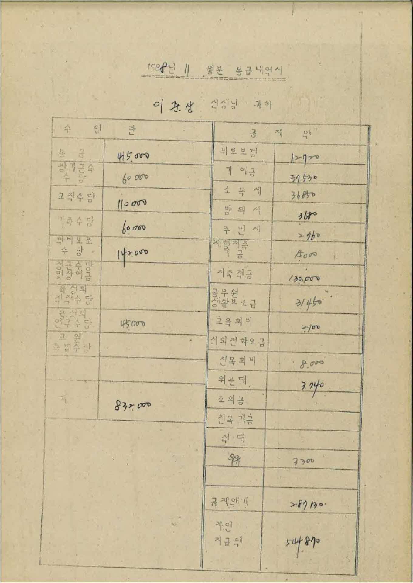 1988년 11월 교사 봉급계산서