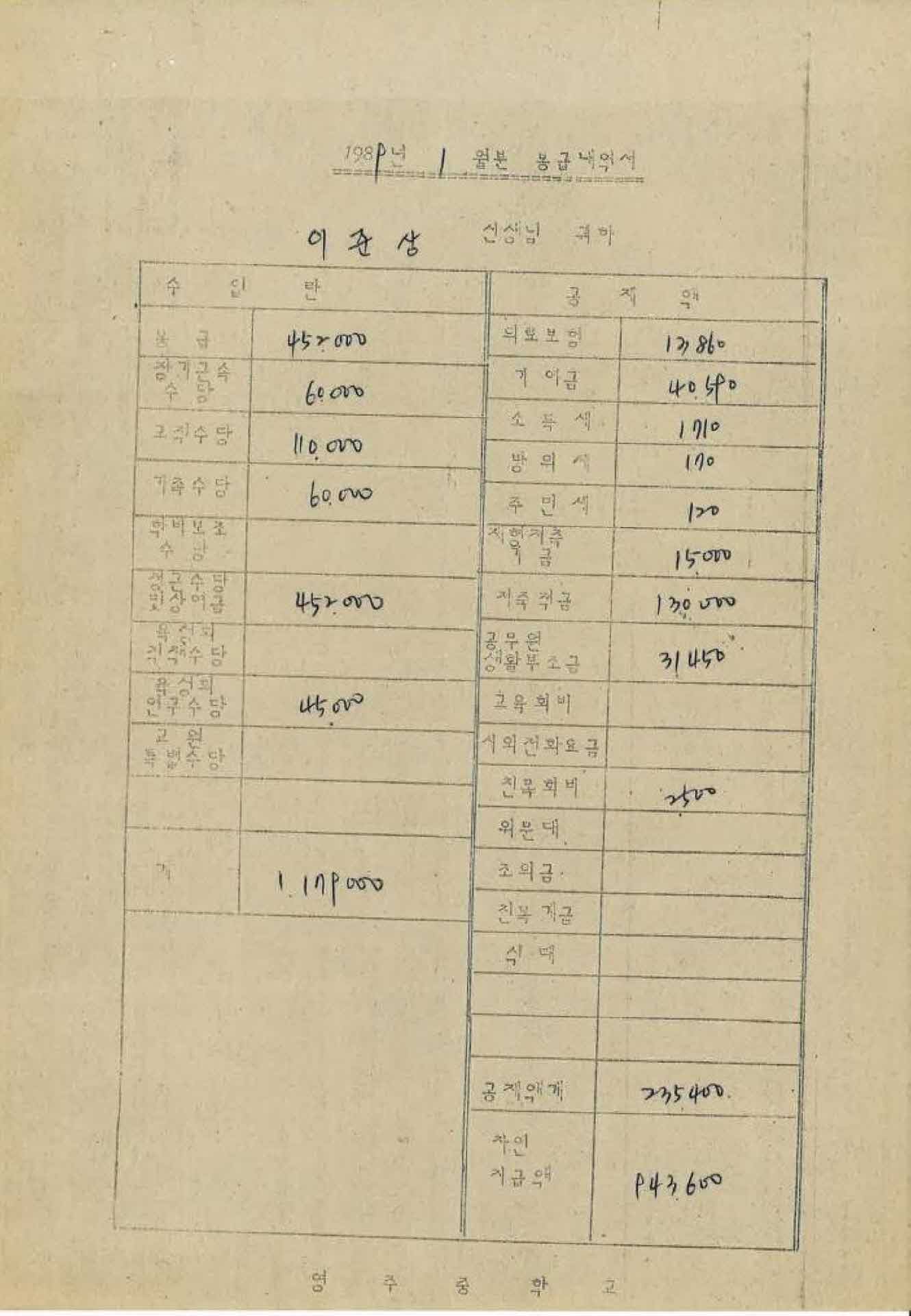 1989년 1월 교사 봉급계산서