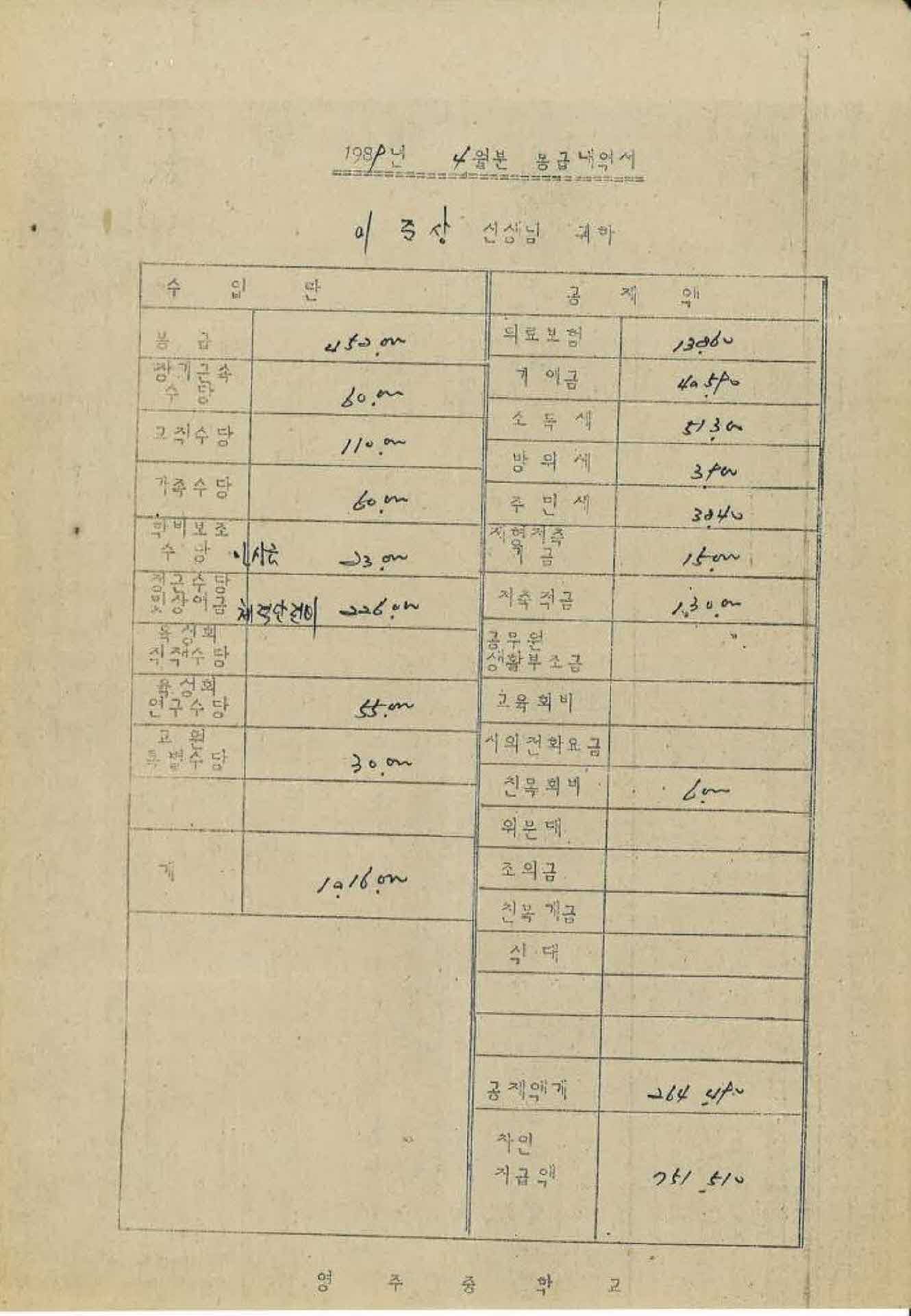 1989년 4월 교사 봉급계산서