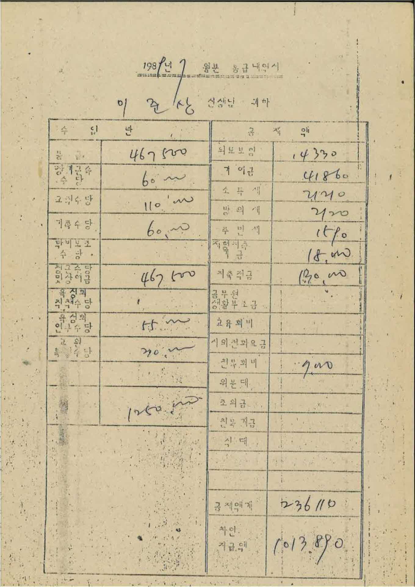 1989년 7월 교사 봉급계산서