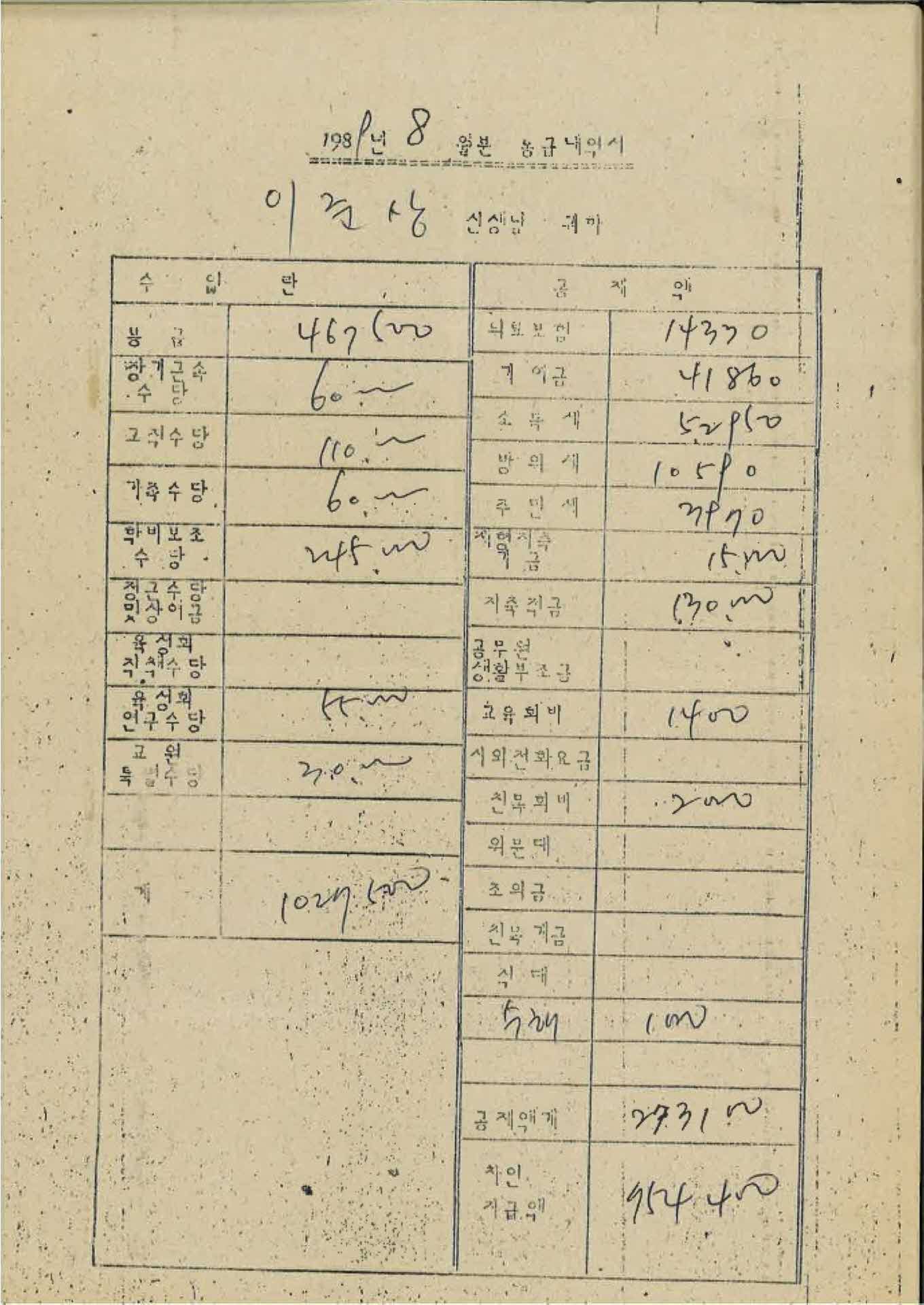 1989년 8월 교사 봉급계산서