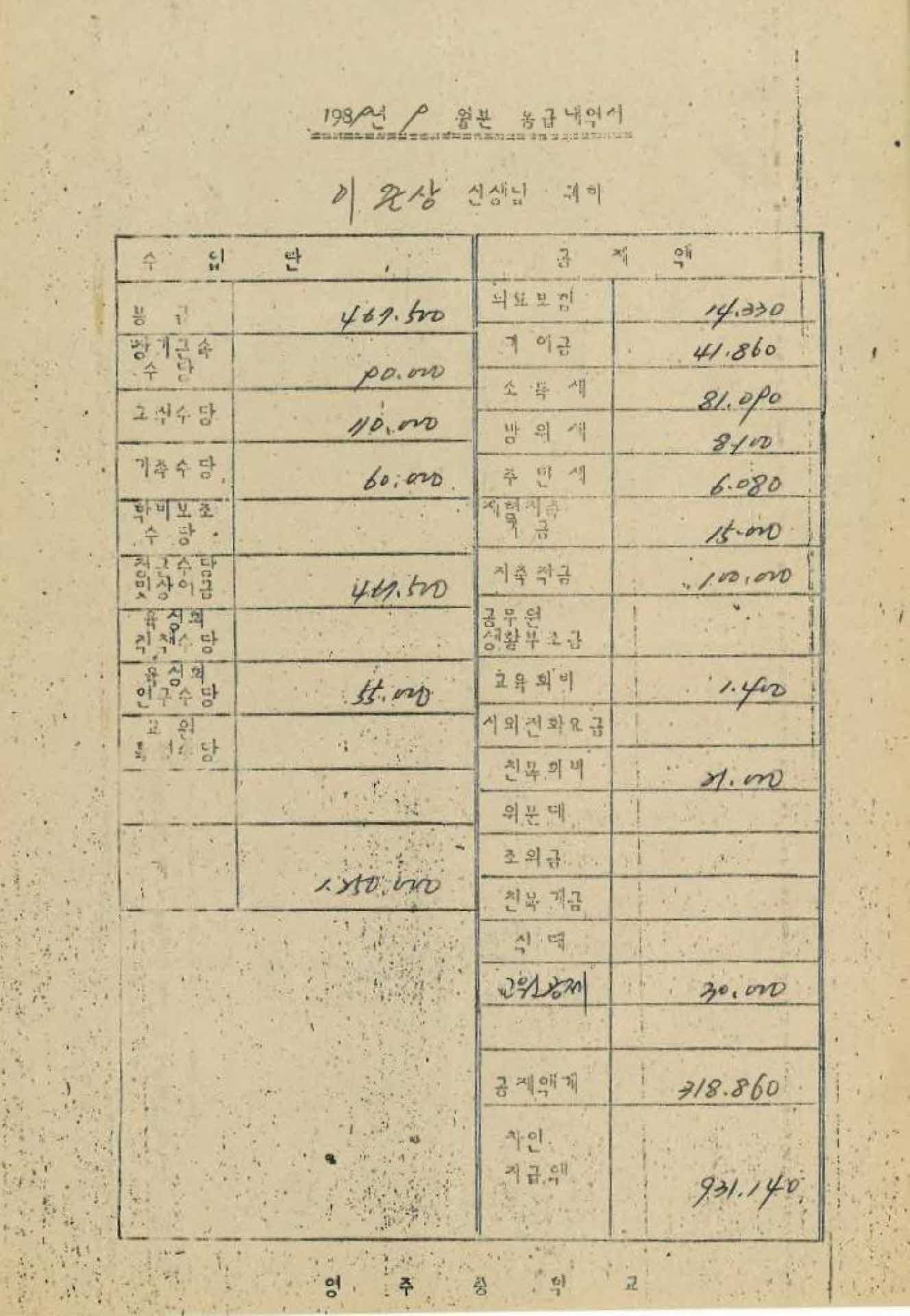 1989년 9월 교사 봉급계산서