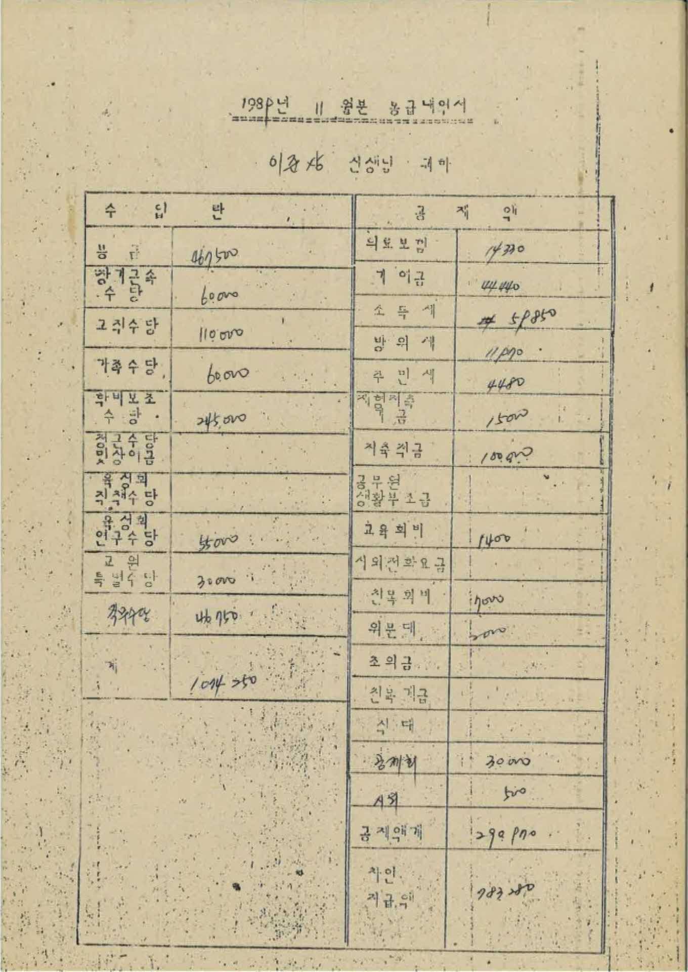 1989년 11월 교사 봉급계산서