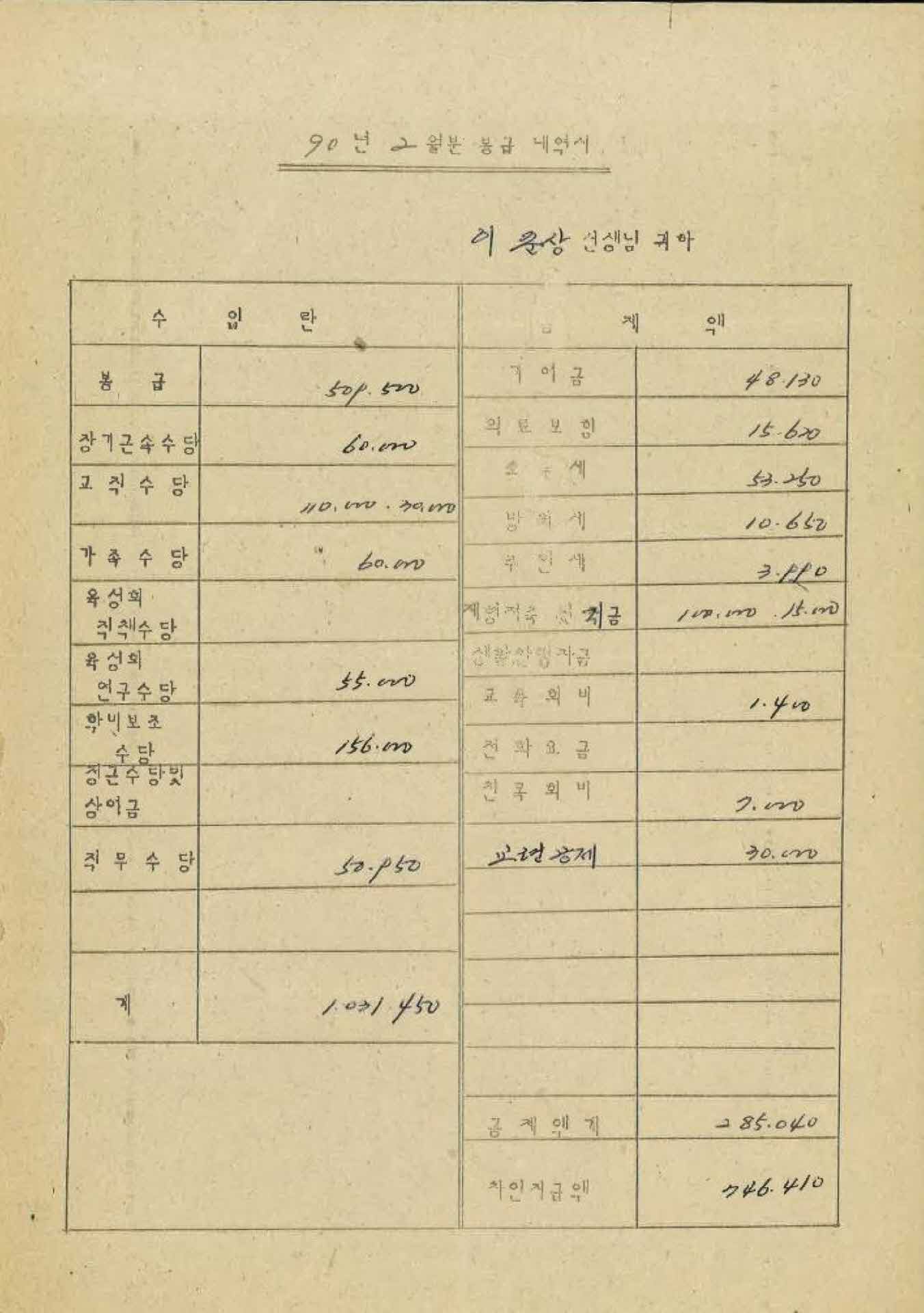 1990년 2월 교사 봉급계산서