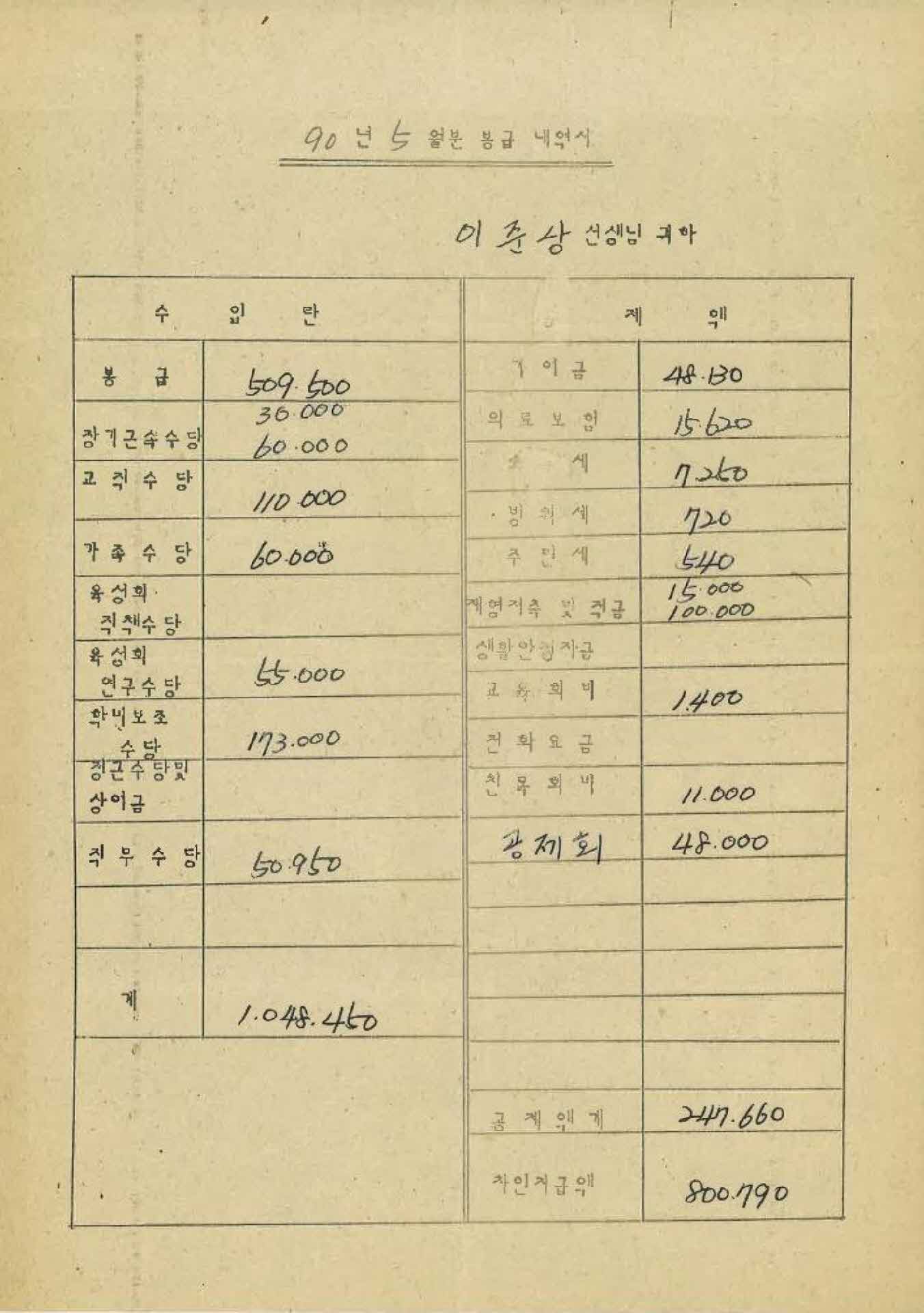 1990년 5월 교사 봉급계산서