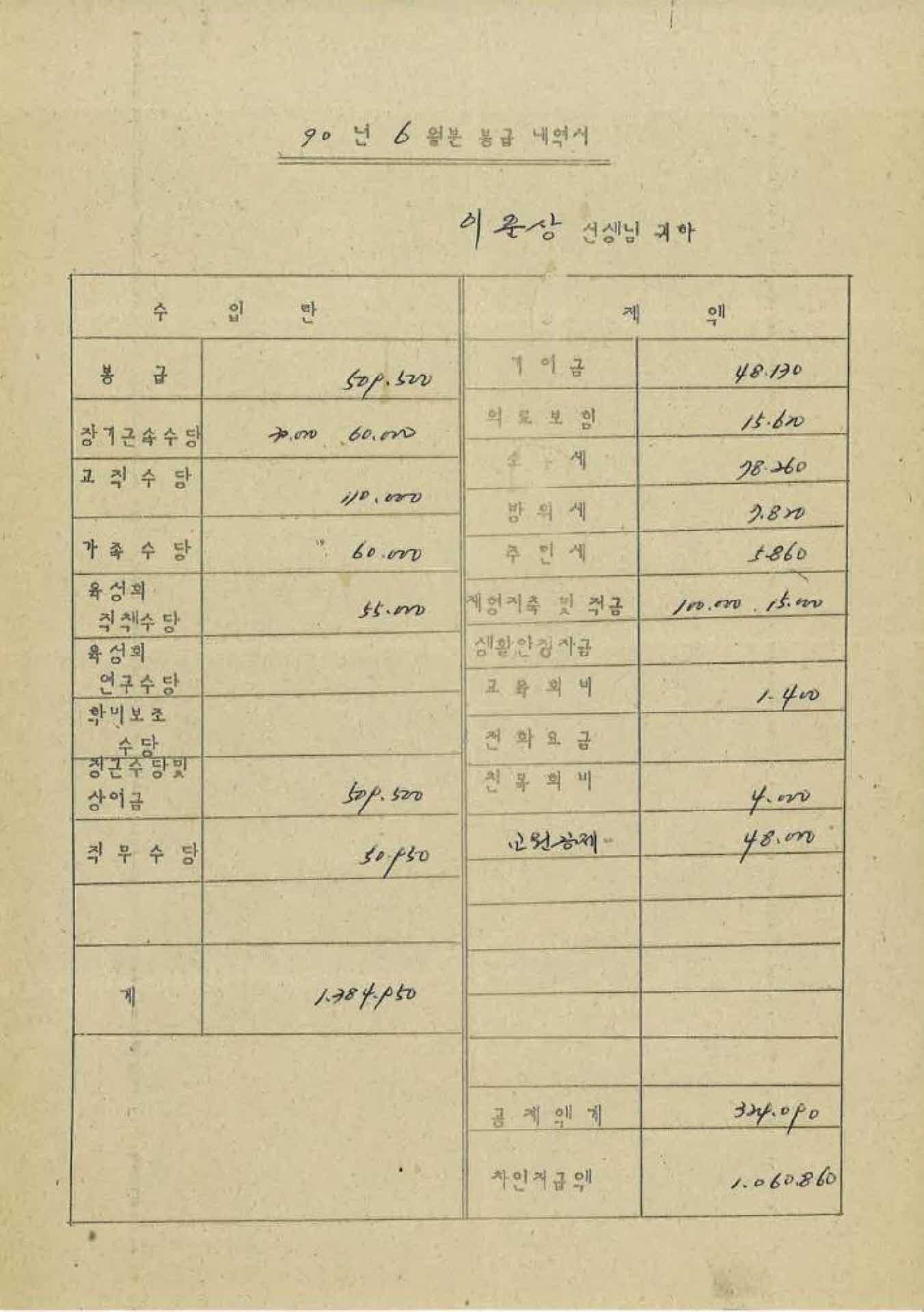 1990년 6월 교사 봉급계산서