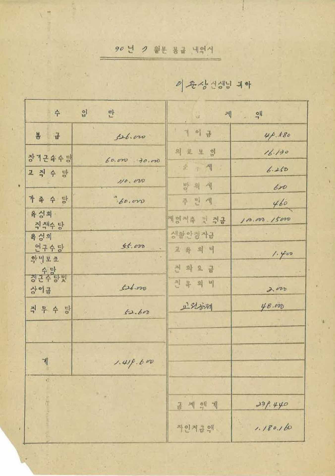1990년 7월 교사 봉급계산서